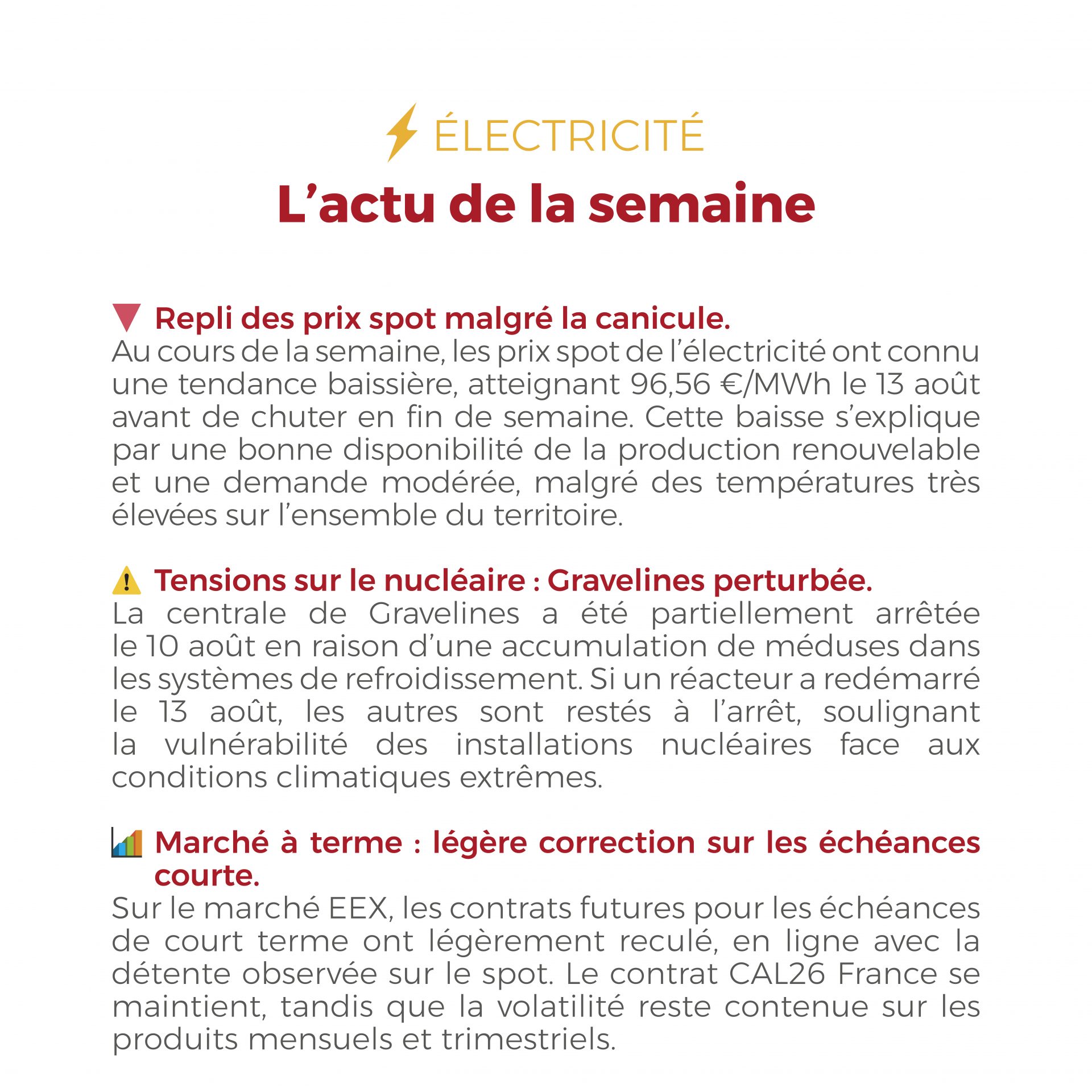 𝗙𝗟𝗔𝗦𝗛𝗣𝗢𝗜𝗡𝗧 du 11 au 15 août 2025 Retour sur les faits marquants du marché français de l’électricité ⚡ et du gaz naturel 🔥 :