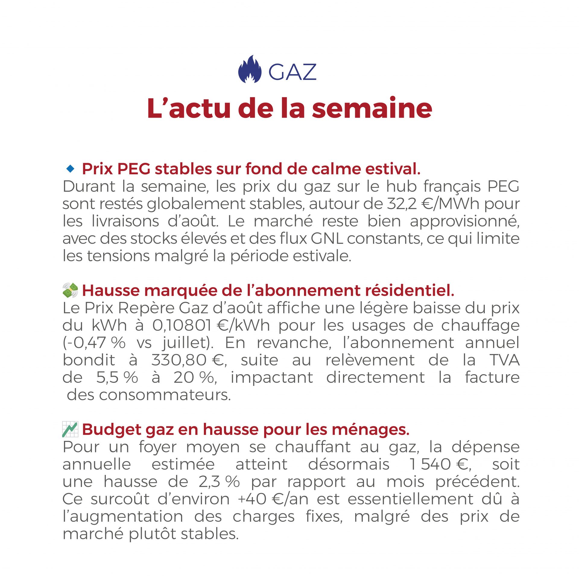 𝗙𝗟𝗔𝗦𝗛𝗣𝗢𝗜𝗡𝗧 du 11 au 15 août 2025 Retour sur les faits marquants du marché français de l’électricité ⚡ et du gaz naturel 🔥 :