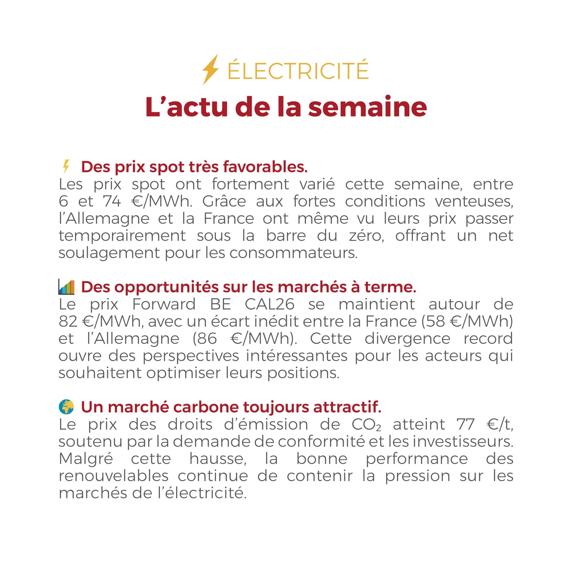 ⚡🔥 Électricité et gaz : entre prix du CO₂ en hausse, divergence record sur les marchés et stabilité du TTF, le secteur de l’énergie reste en mouvement. Découvrez notre analyse complète dans notre dernier article.