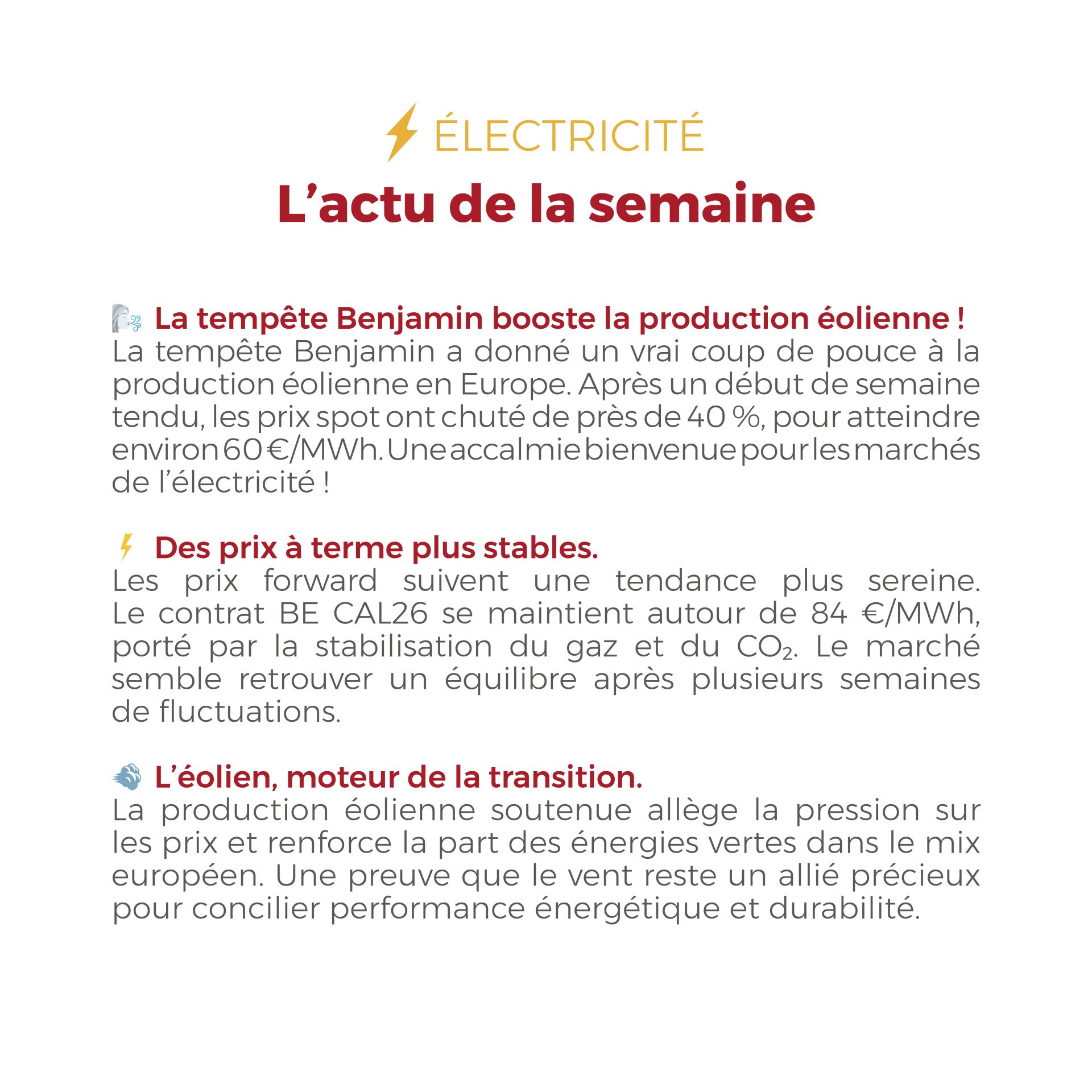 𝗙𝗟𝗔𝗦𝗛𝗣𝗢𝗜𝗡𝗧 du 20 au 24 octobre 2025 ⚡ Marchés de l’énergie : stabilité retrouvée ! Cette semaine, la production éolienne dopée par la tempête Benjamin fait chuter les prix de l’électricité, tandis que le gaz reste globalement stable malgré un contexte géopolitique tendu. 🔍 Des signaux positifs pour la fin du mois, entre équilibre des marchés et consommation maîtrisée ! #FlashEnergie #Energie #Electricité #Gaz #MarchéDeLEnergie #TransitionEnergétique