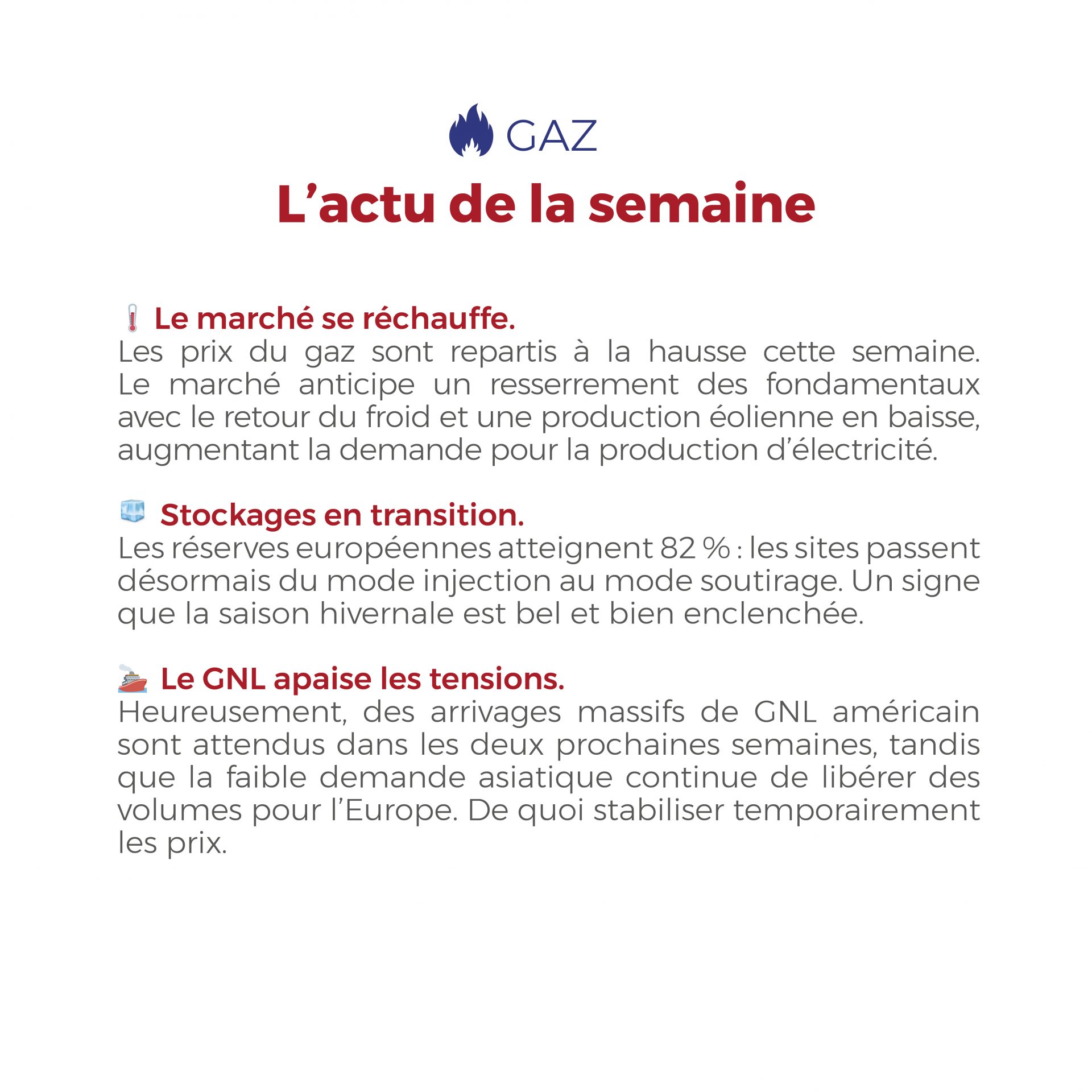 FLASHPOINT du 03/11/2025 au 07/11/2025 Gaz en hausse avec un marché qui se resserre, électricité tirée vers le haut par le CO₂ et la baisse des renouvelables.