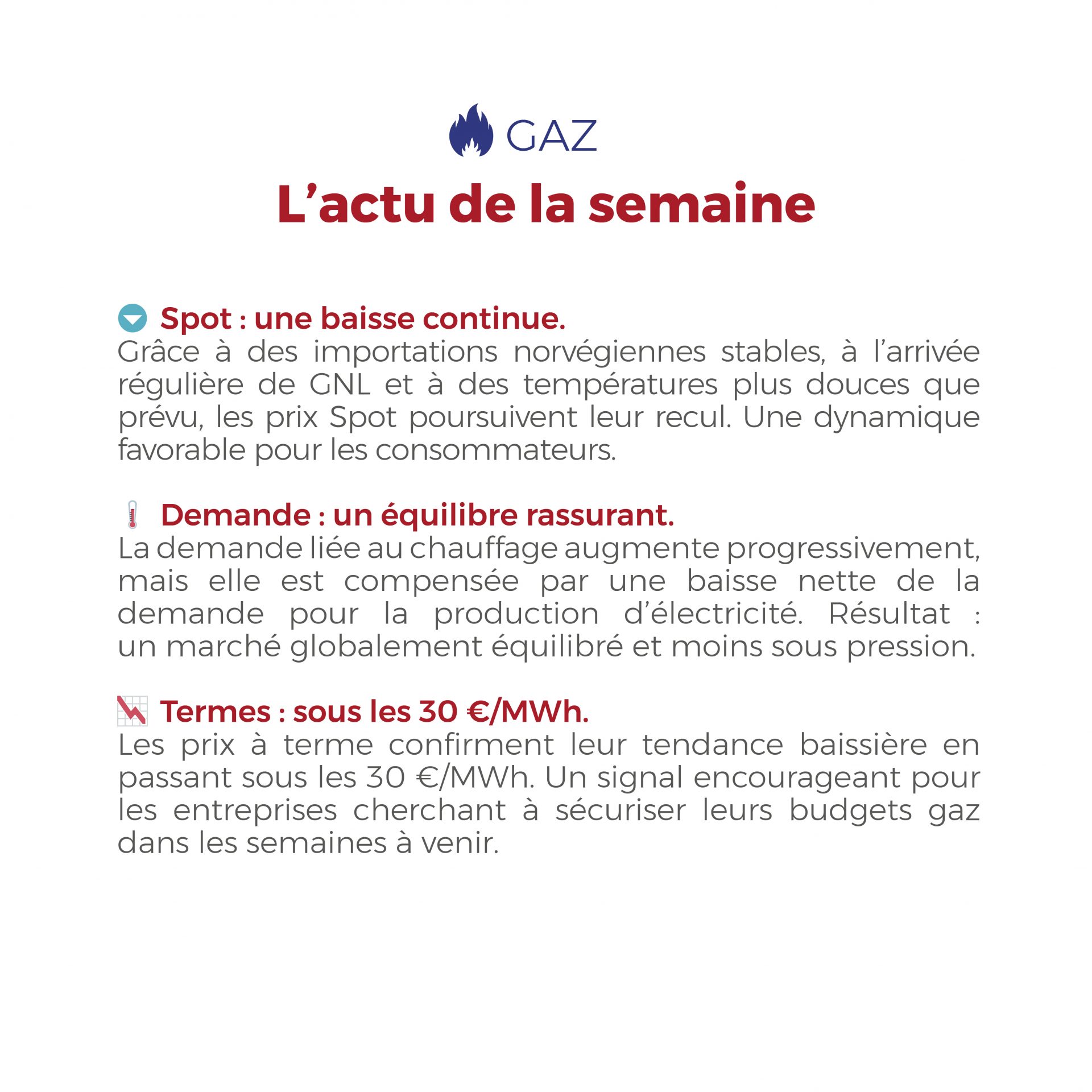 𝗙𝗟𝗔𝗦𝗛𝗣𝗢𝗜𝗡𝗧 du 24 au 28 novembre 2025 ⚡🔥 Marchés énergie : une semaine sous le signe de l’accalmie