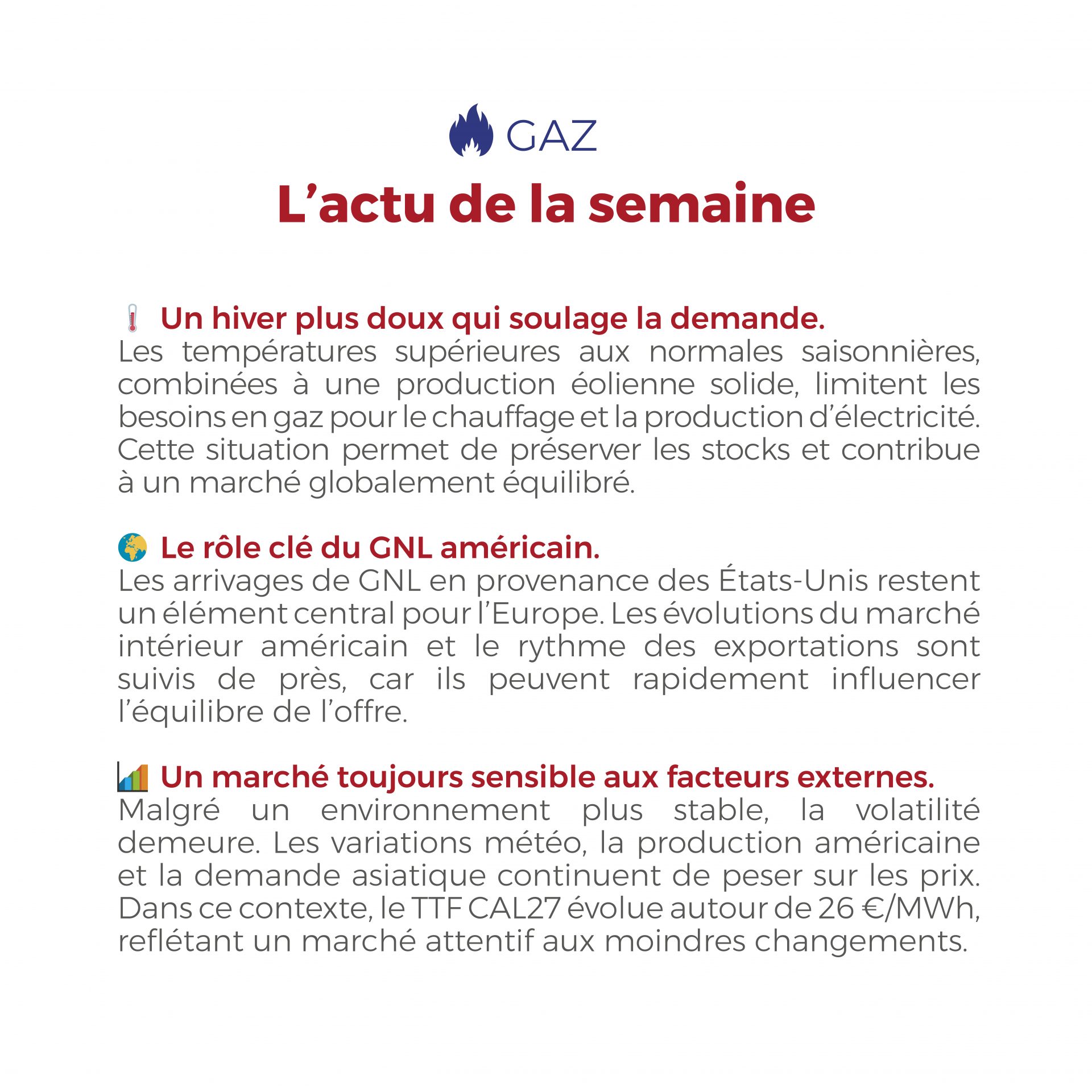 ⚡🔥 Entre météo clémente, bonne production renouvelable et surveillance des flux de GNL américain, les marchés de l’électricité et du gaz restent globalement équilibrés, malgré une volatilité toujours présente.