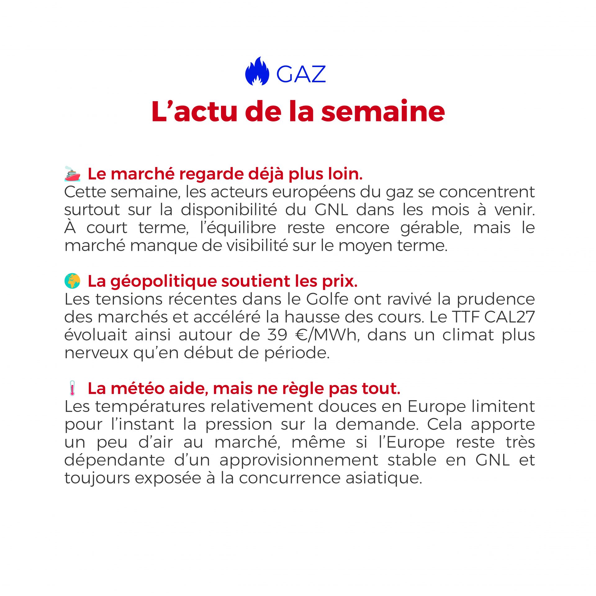 Les marchés de l’électricité et du gaz ont continué d’évoluer la semaine dernière
