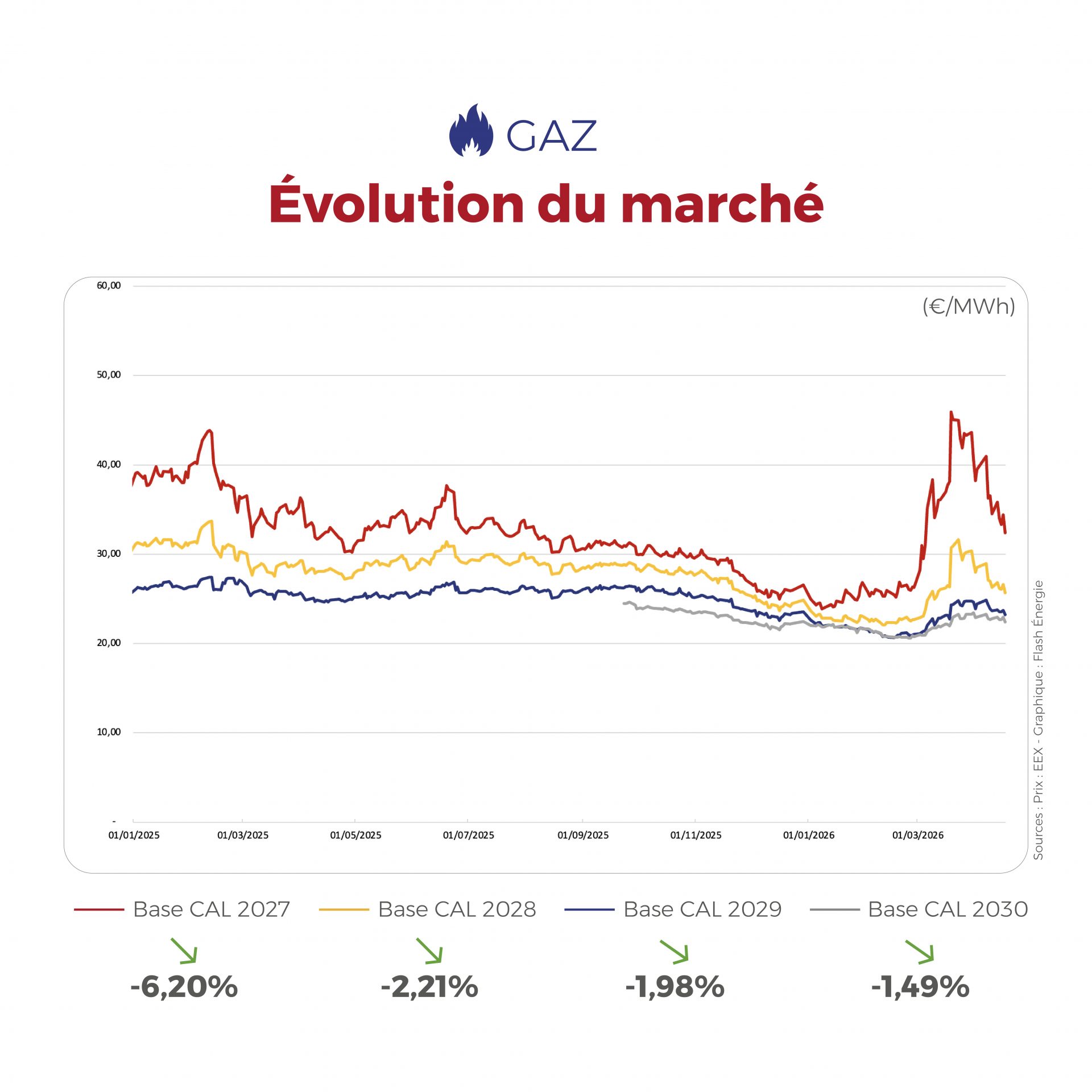 FLASHPOINT_SEMAINE_DU_13-17_AVRIL_20265
