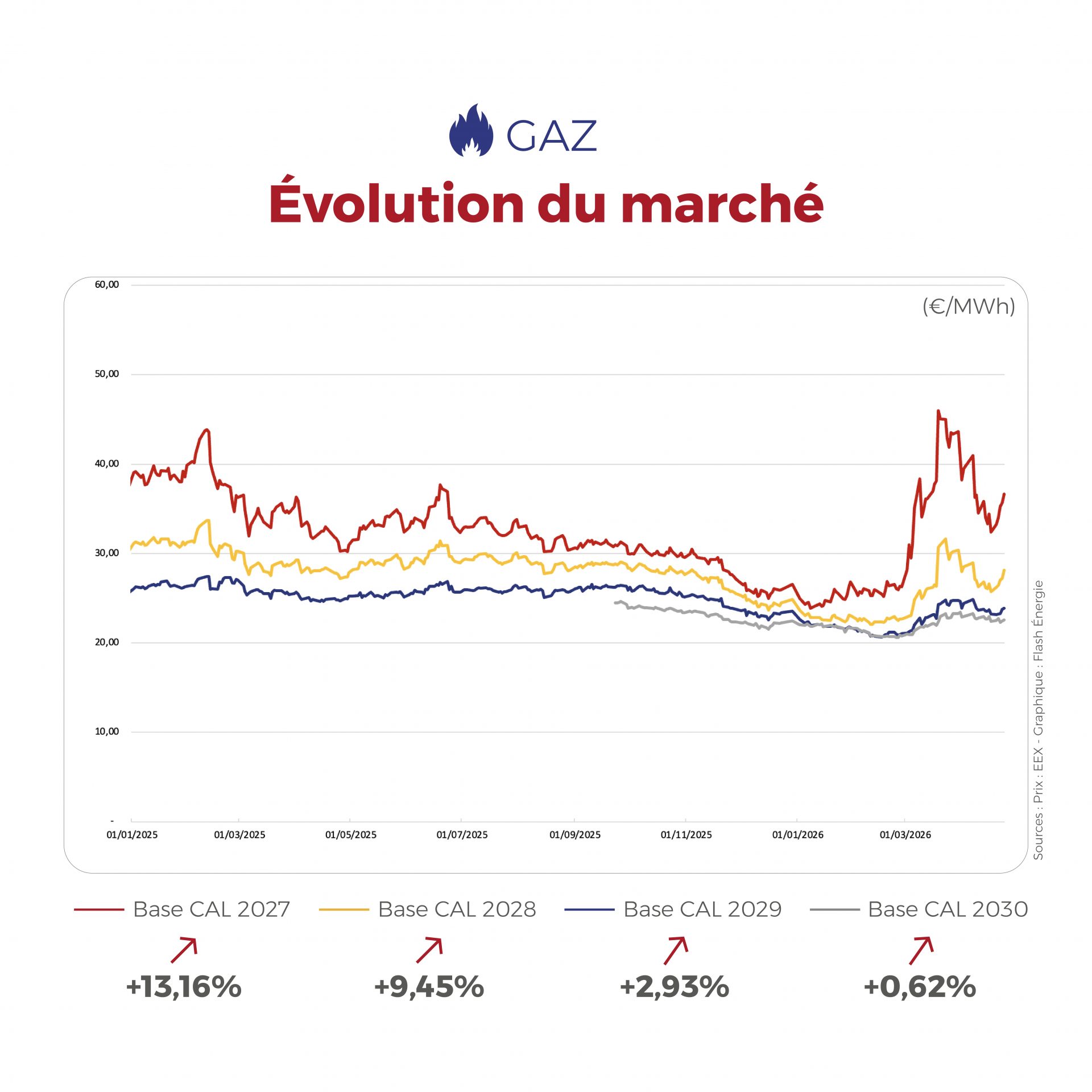 FLASHPOINT_SEMAINE_DU_20-24_AVRIL_20265