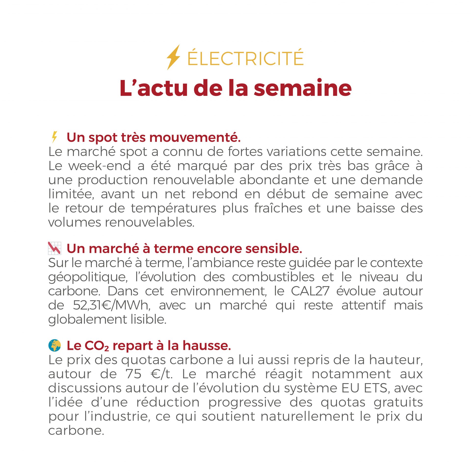 ⚡🔥 La semaine dernière, les marchés de l’énergie sont restés globalement sous tension maîtrisée : en électricité, le spot a été très volatil entre renouvelables abondants et rebond en début de semaine ; côté gaz, les prix sont restés soutenus, même si la dynamique haussière semble ralentir.
