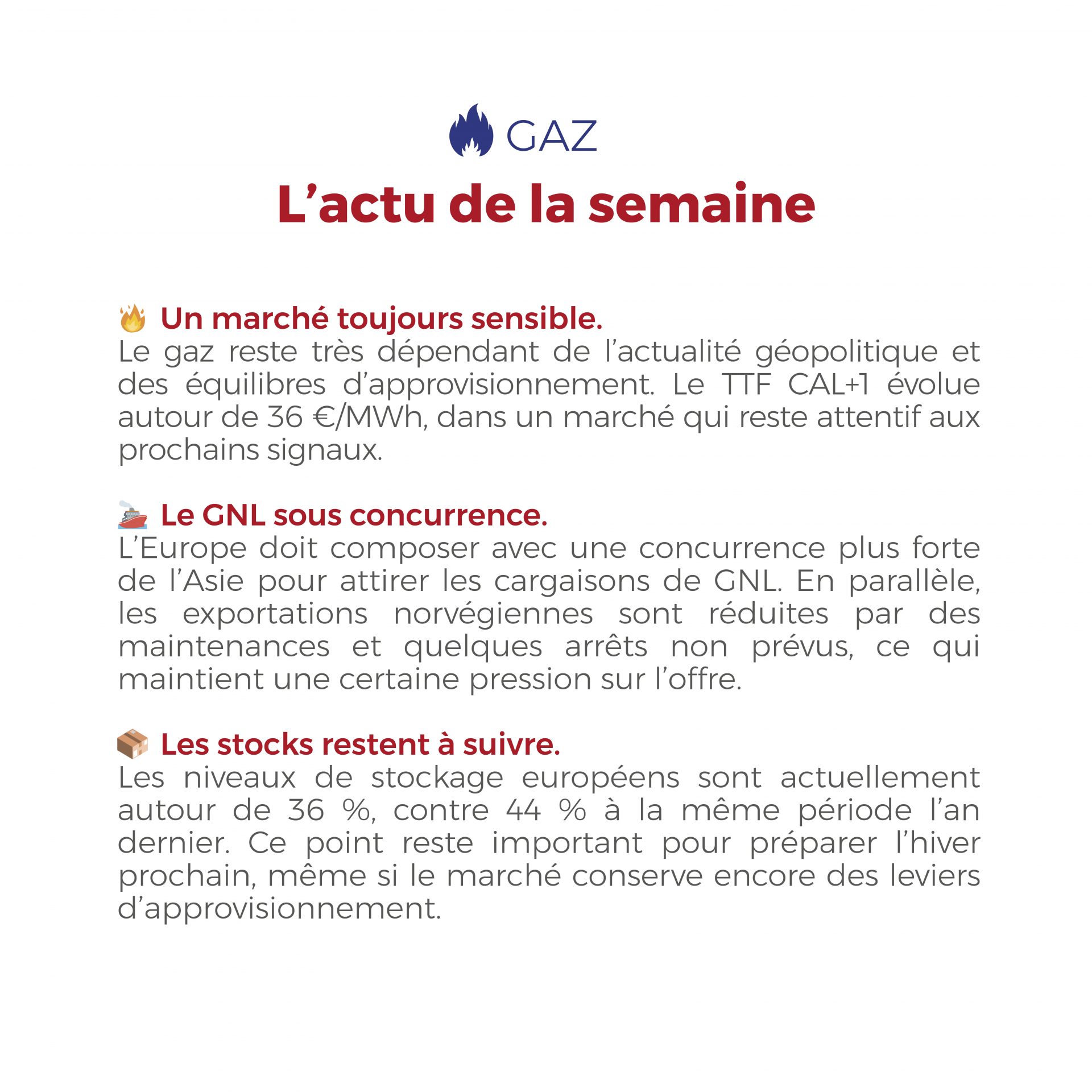 ⚡🔥 Électricité & gaz : les points clés de la semaine Côté électricité, le marché reste attentif à la météo et à l’impact du solaire sur les prix spot. Côté gaz, l’équilibre reste plus sensible, avec une concurrence accrue sur le GNL et des stocks européens à suivre.