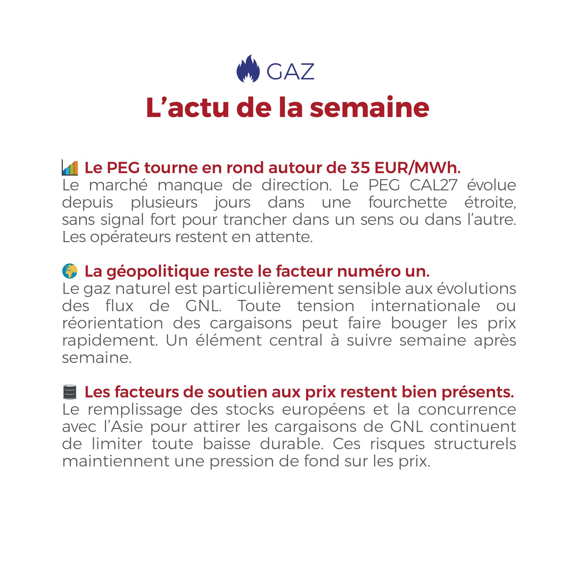 le marché de l'électricité joue au rythme de la météo tandis que le gaz reste sans direction claire, sous l'influence de la géopolitique et des flux GNL