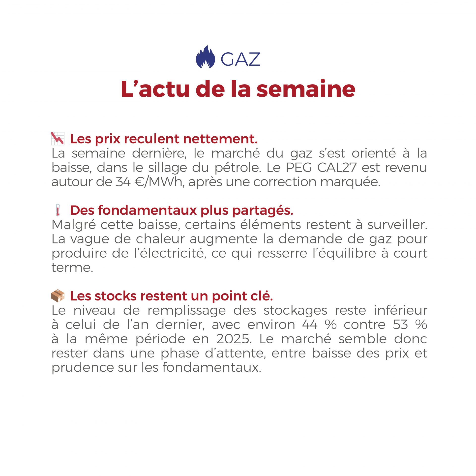 ⚡🔥 La semaine dernière, les marchés de l’électricité et du gaz ont évolué entre tension sur le Spot, baisse du gaz et fondamentaux encore à surveiller : retrouvez l’essentiel dans notre Flashpoint.