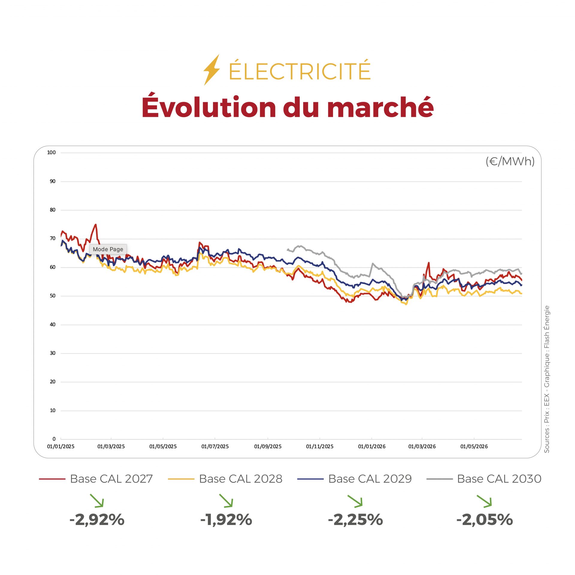 FLASHPOINT_SEMAINE_DU_22-26_JUIN_20262