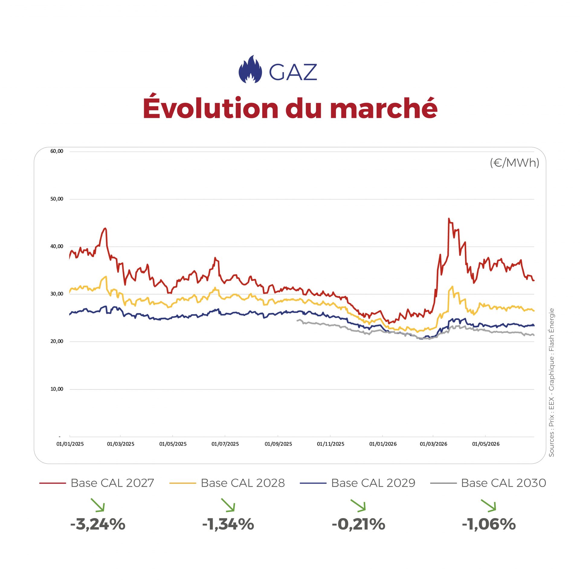 FLASHPOINT_SEMAINE_DU_22-26_JUIN_20265
