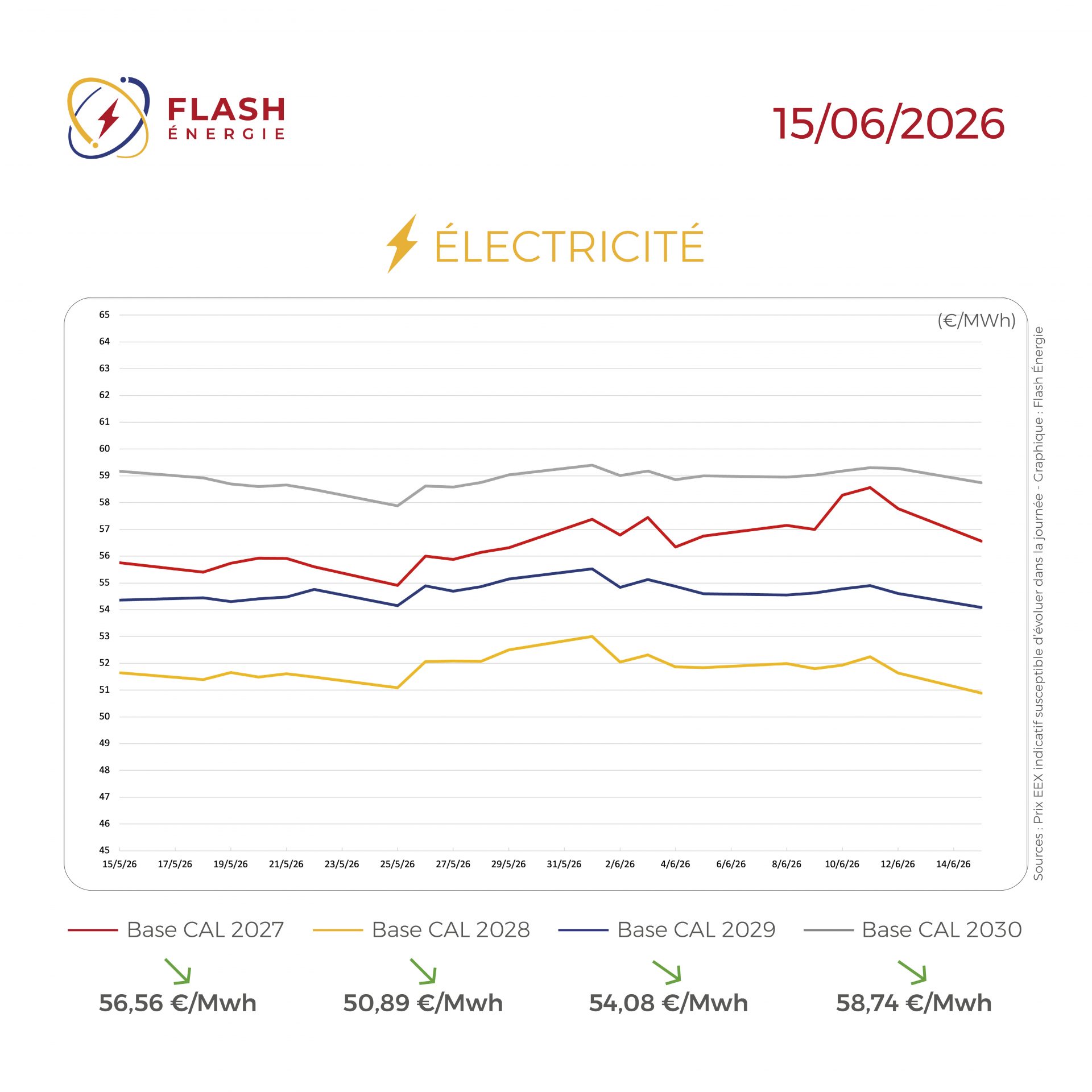 MARCHE_DE_L_ENERGIE_150626