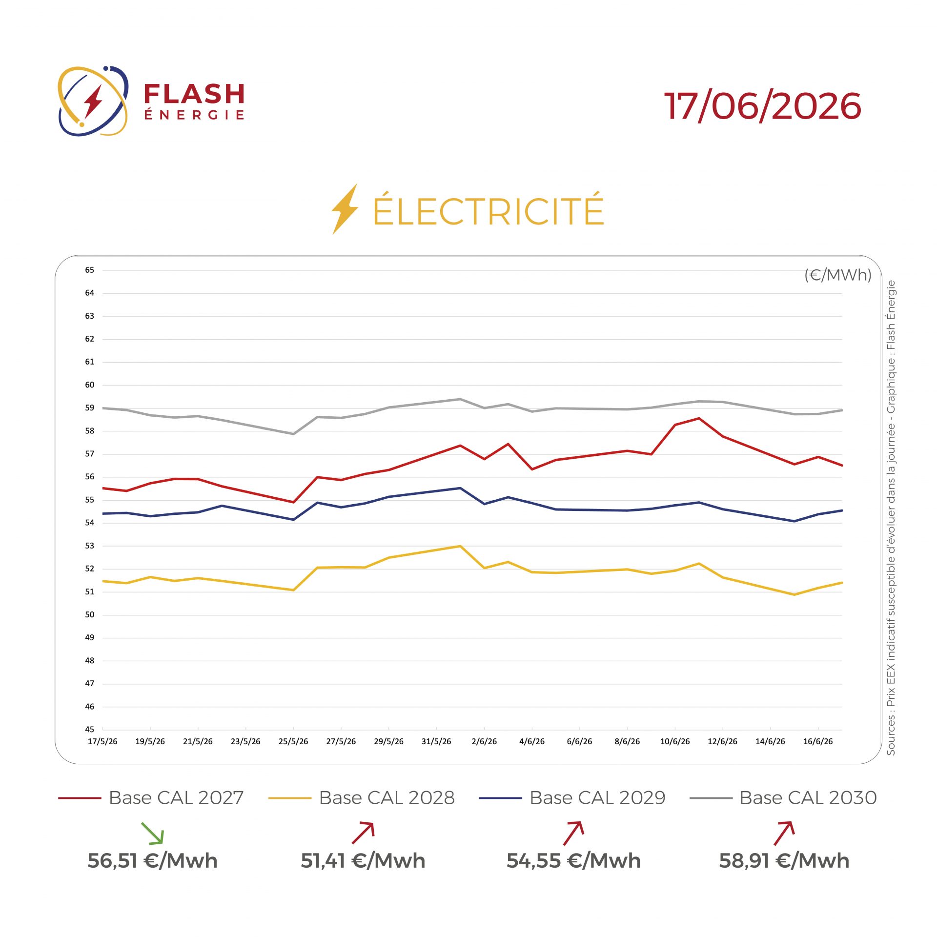 MARCHE_DE_L_ENERGIE_170626