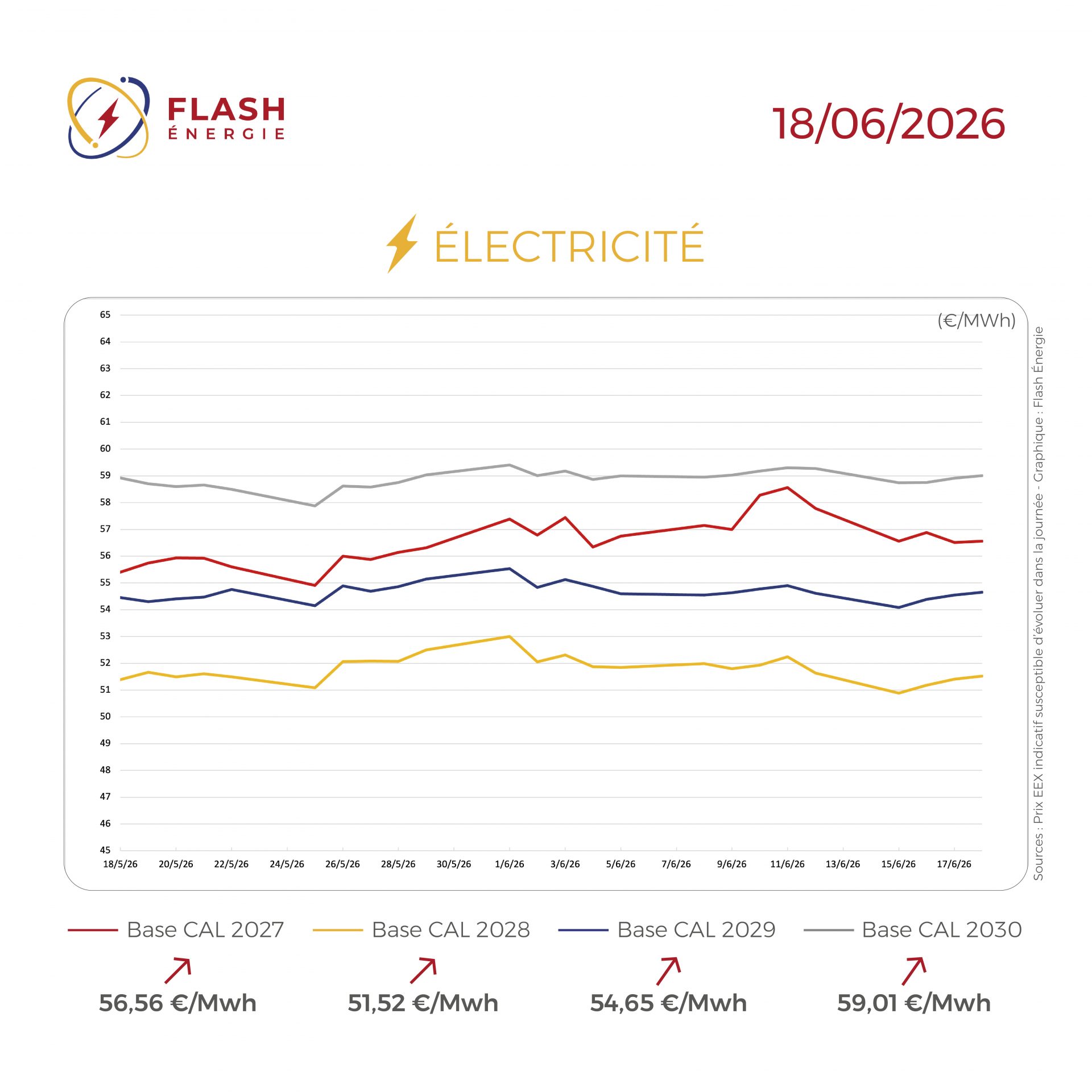 MARCHE_DE_L_ENERGIE_180626
