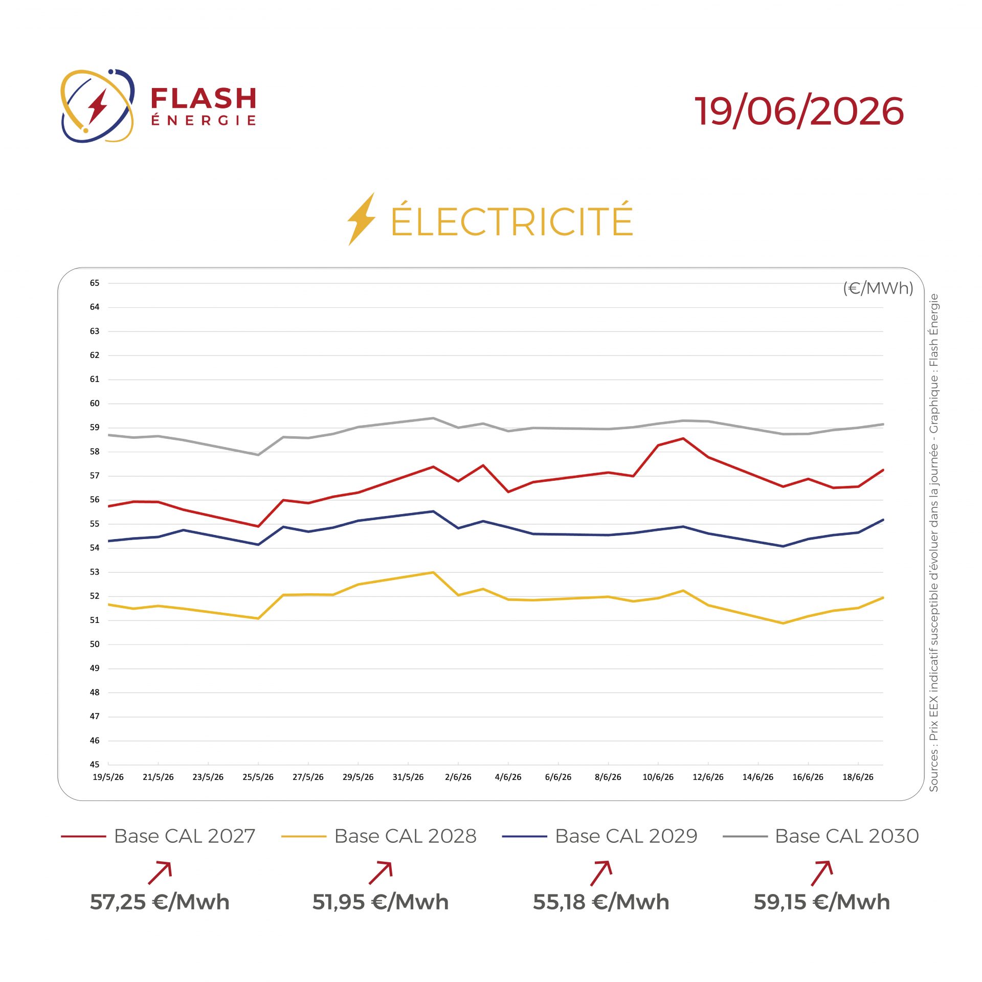 MARCHE_DE_L_ENERGIE_190626