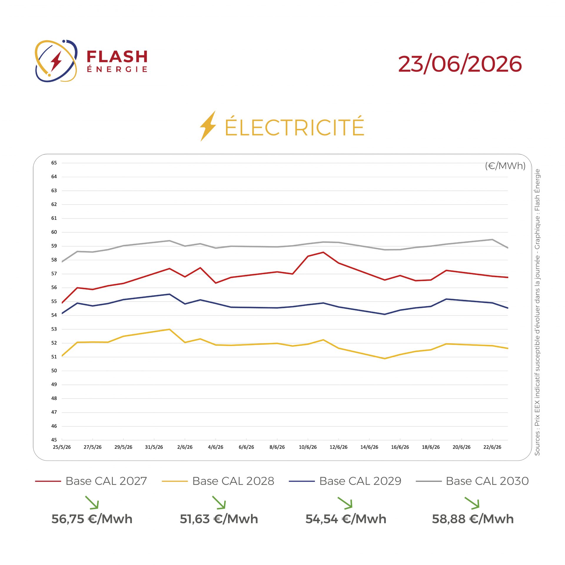 MARCHE_DE_L_ENERGIE_230626