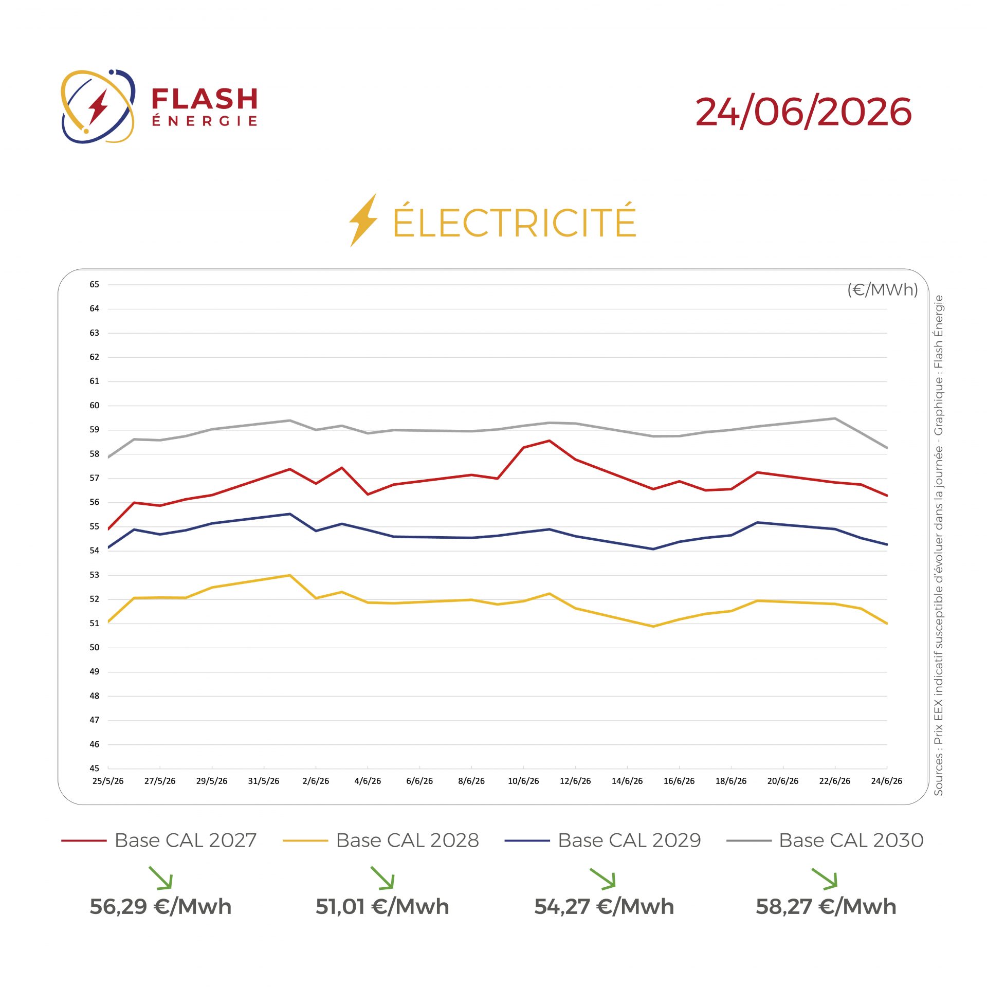 MARCHE_DE_L_ENERGIE_240626