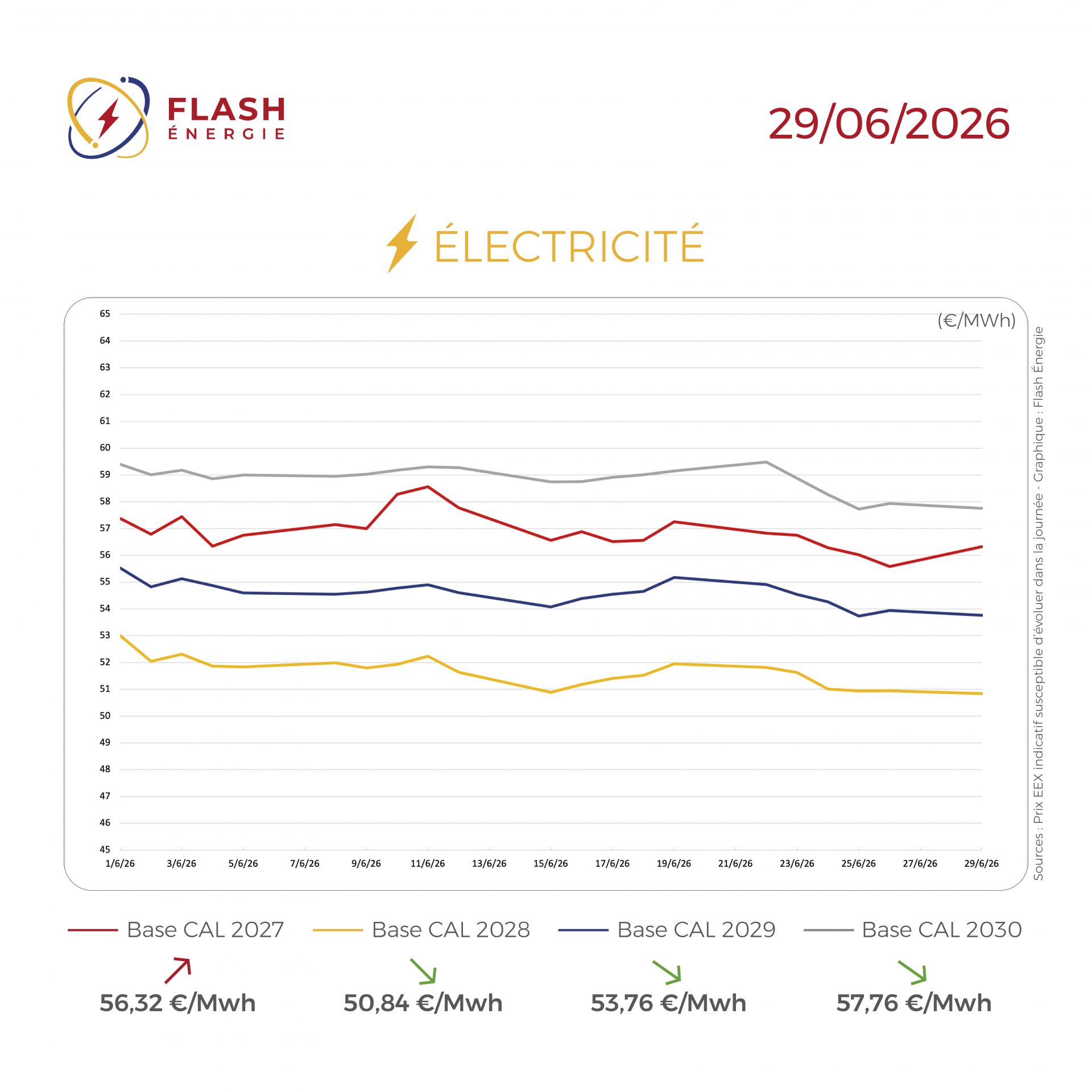 MARCHE_DE_L_ENERGIE_290626