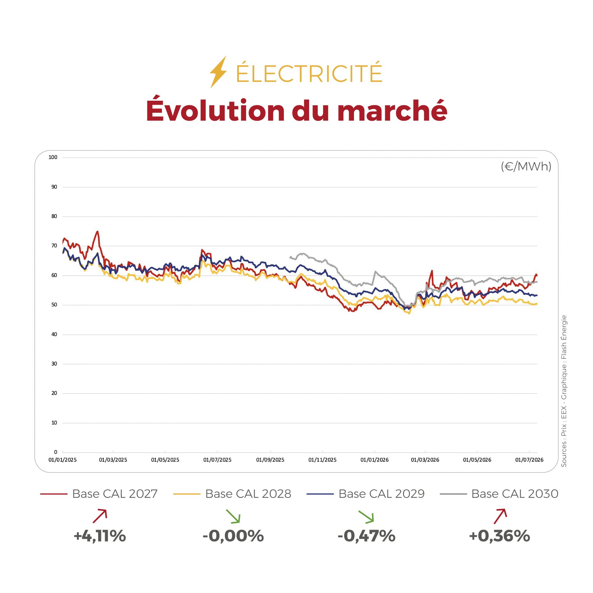 FLASHPOINT_SEMAINE_DU_06-10_JUILLET_20262