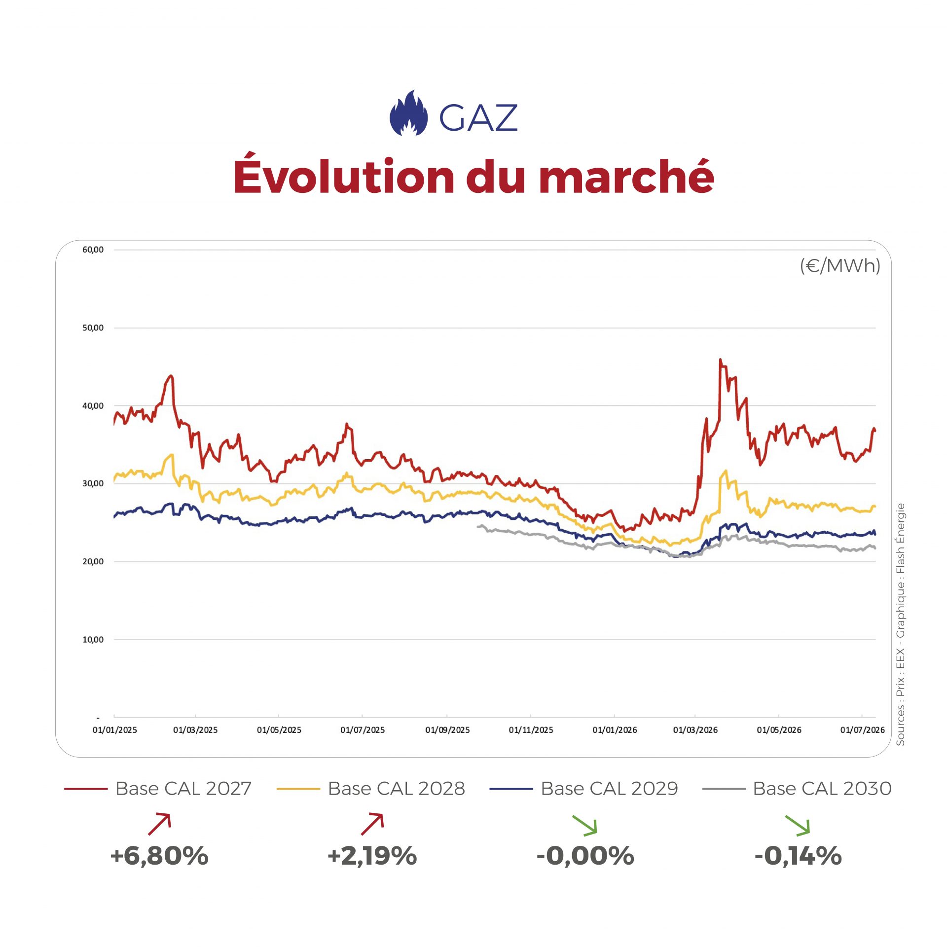 FLASHPOINT_SEMAINE_DU_06-10_JUILLET_20265