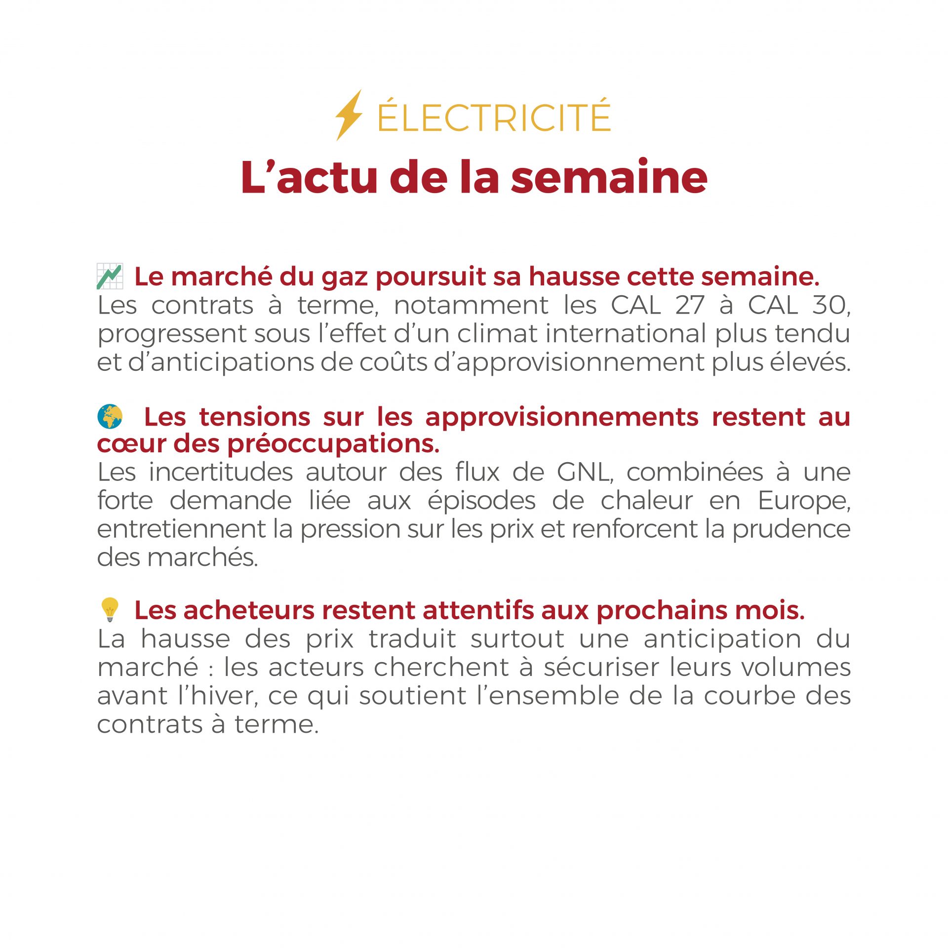 ⚡🔥 Les marchés de l’énergie restent contrastés : l’électricité conserve un bon équilibre grâce à une production renouvelable soutenue, tandis que le gaz poursuit sa hausse sous l’effet des tensions sur les approvisionnements et des anticipations pour l’hiver.