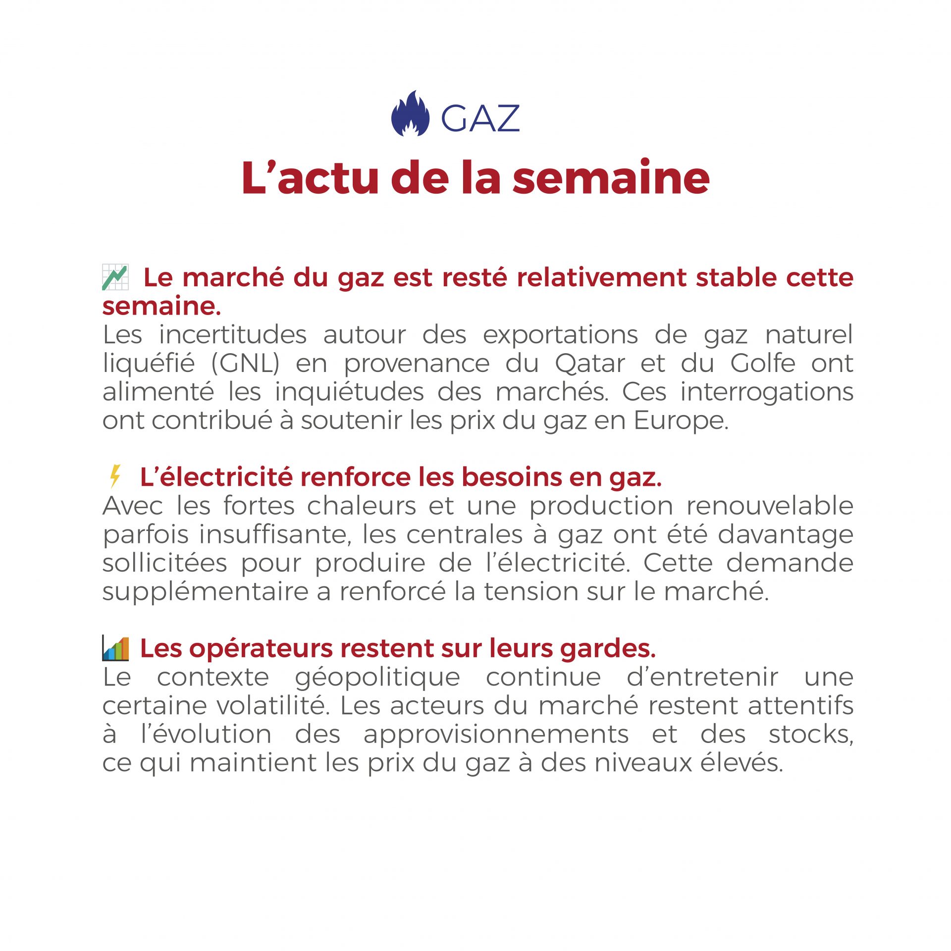 ⚡🔥 Les marchés de l’énergie restent contrastés : l’électricité conserve un bon équilibre grâce à une production renouvelable soutenue, tandis que le gaz poursuit sa hausse sous l’effet des tensions sur les approvisionnements et des anticipations pour l’hiver.
