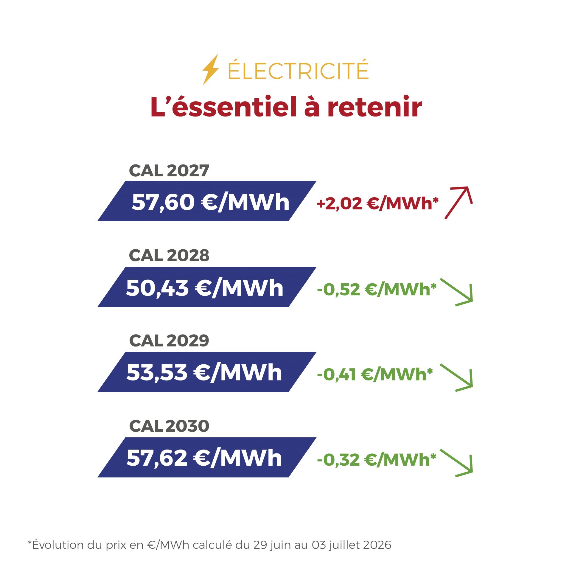 FLASHPOINT_SEMAINE_DU_29_JUIN_AU_07_JUILLET_20263