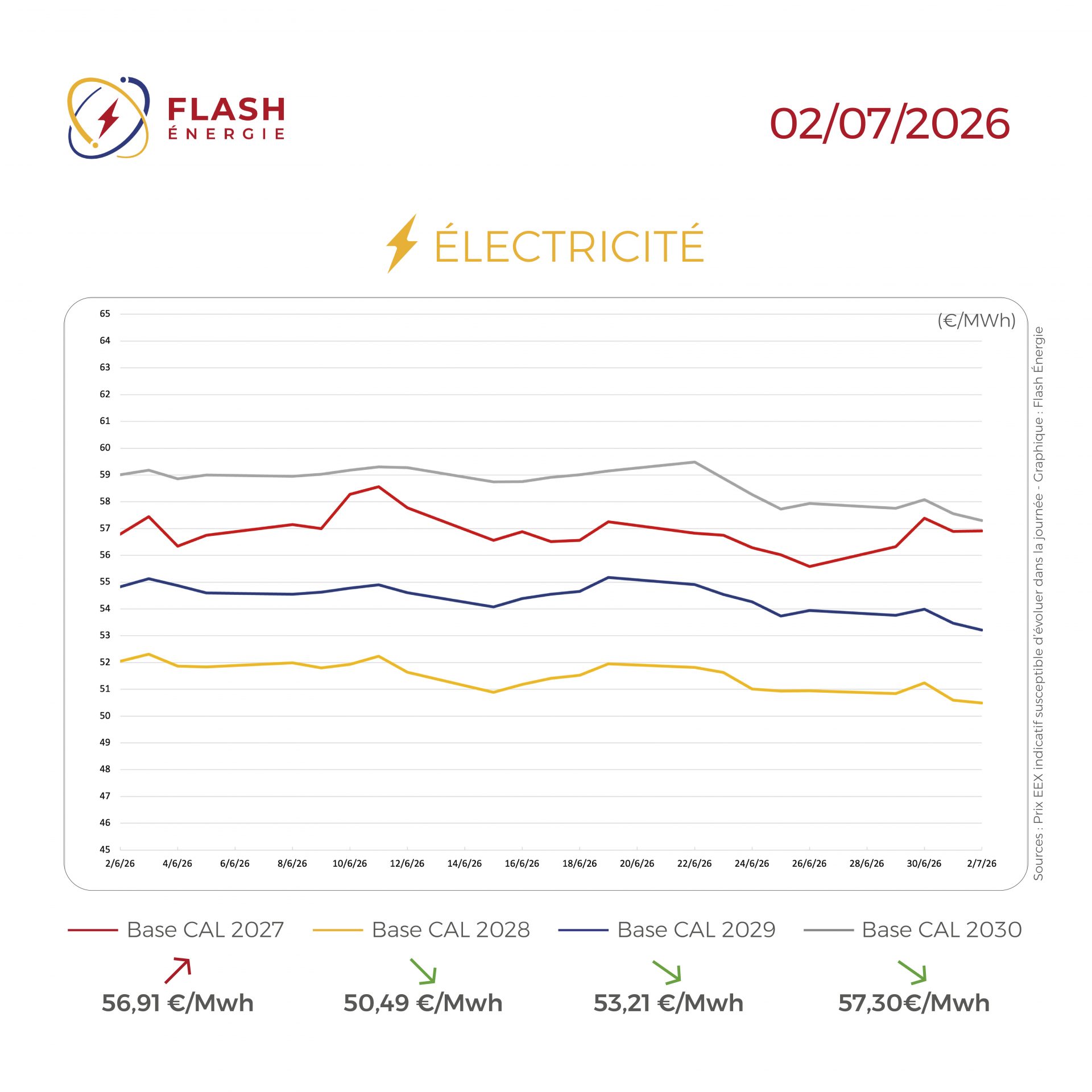 MARCHE_DE_L_ENERGIE_020726