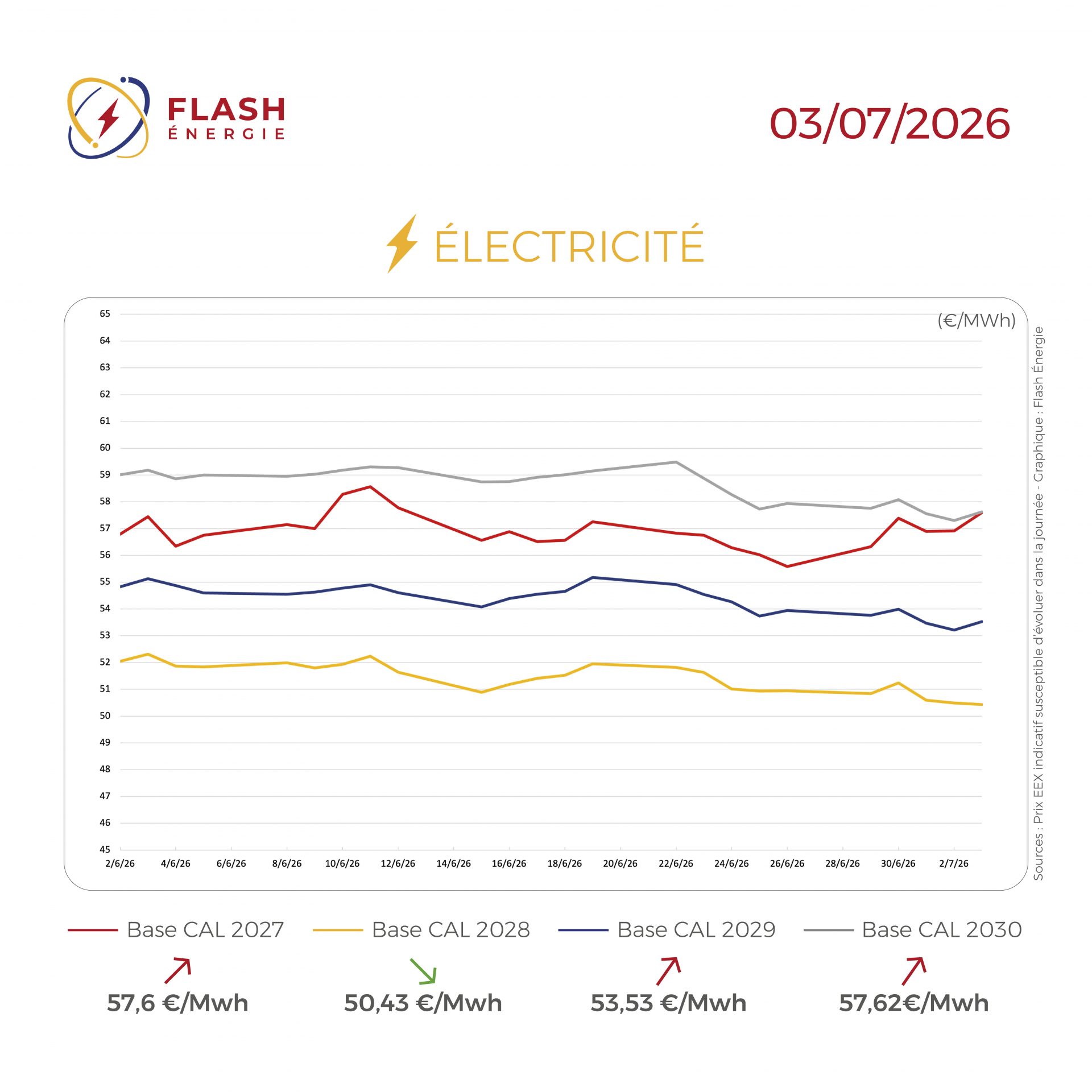 MARCHE_DE_L_ENERGIE_030726