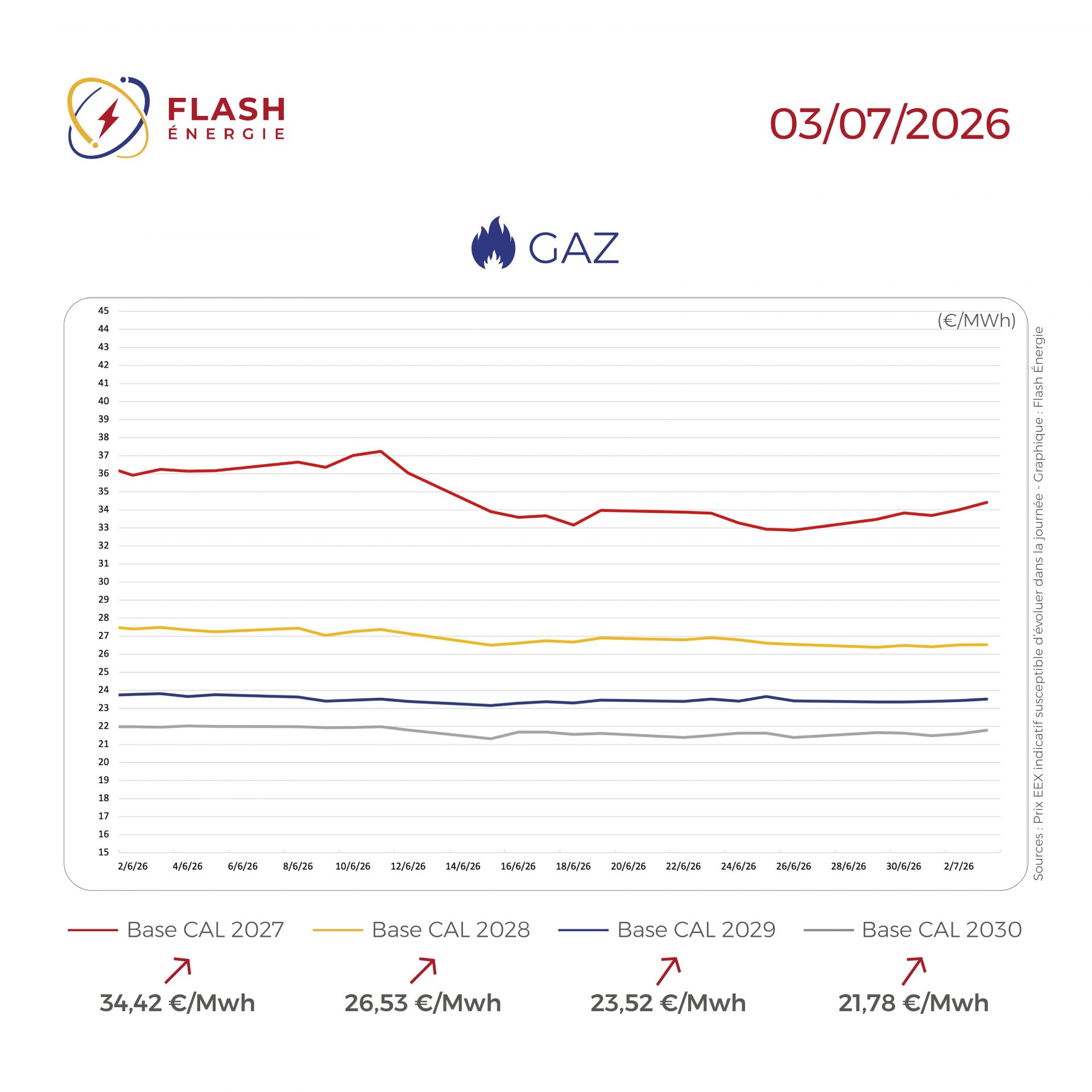 MARCHE_DE_L_ENERGIE_0307262