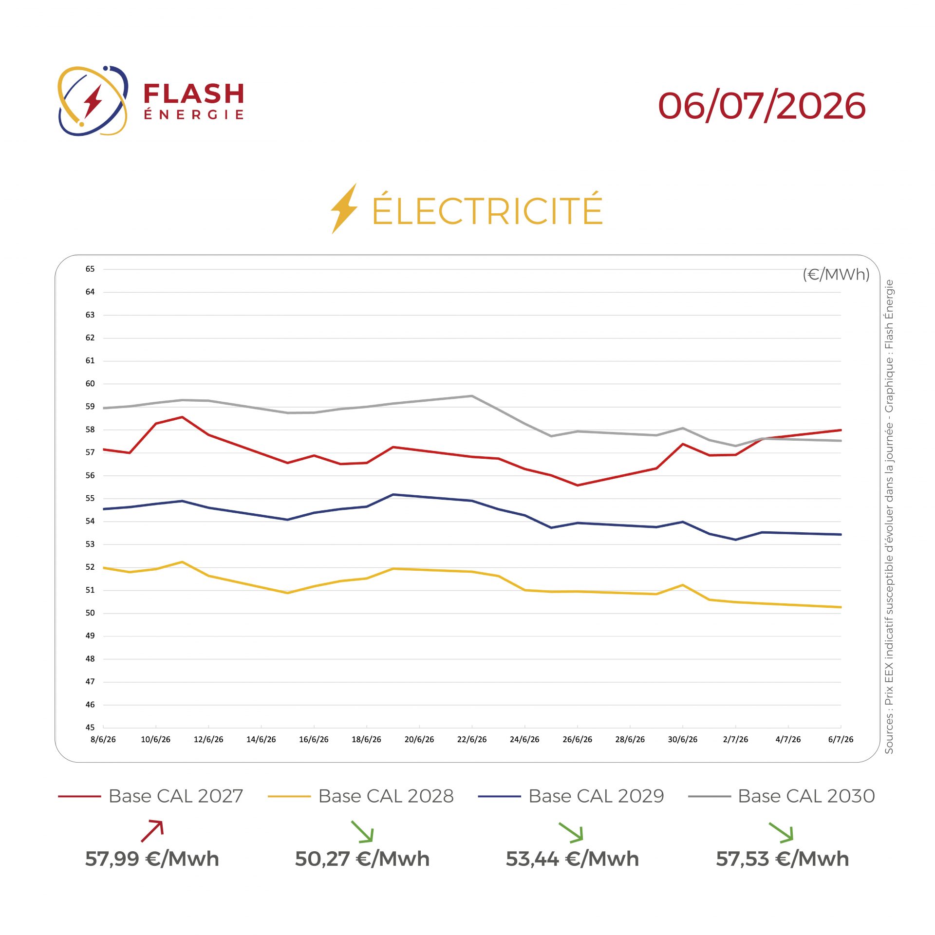 MARCHE_DE_L_ENERGIE_060726