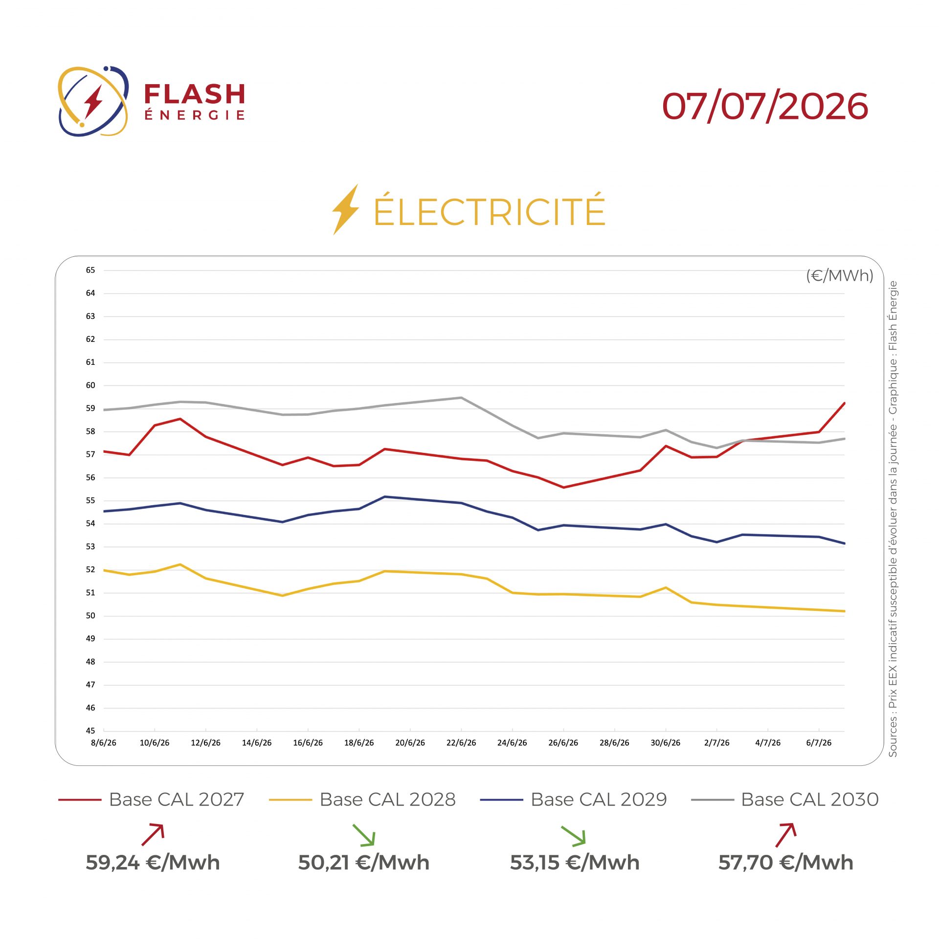 MARCHE_DE_L_ENERGIE_070726