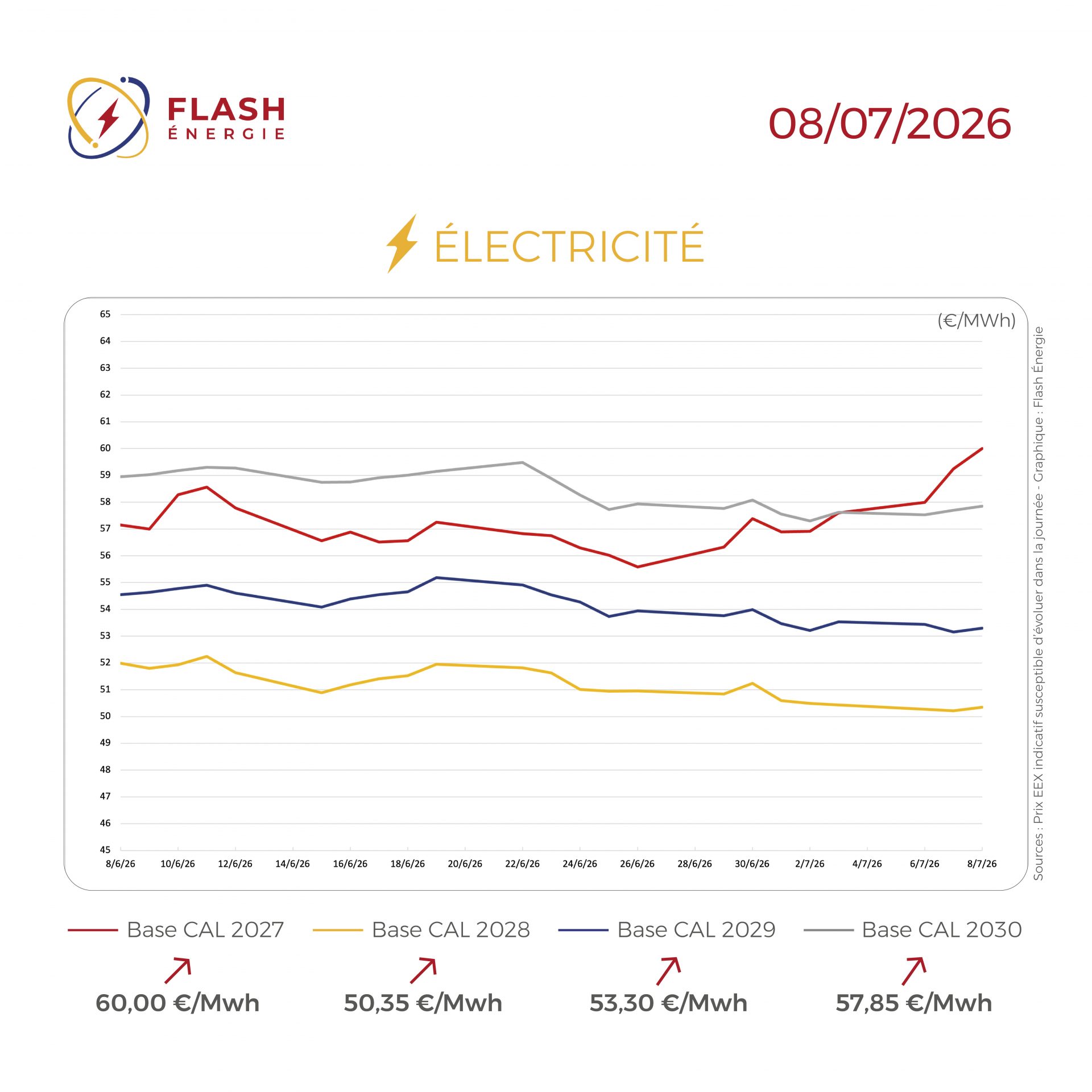 MARCHE_DE_L_ENERGIE_080726