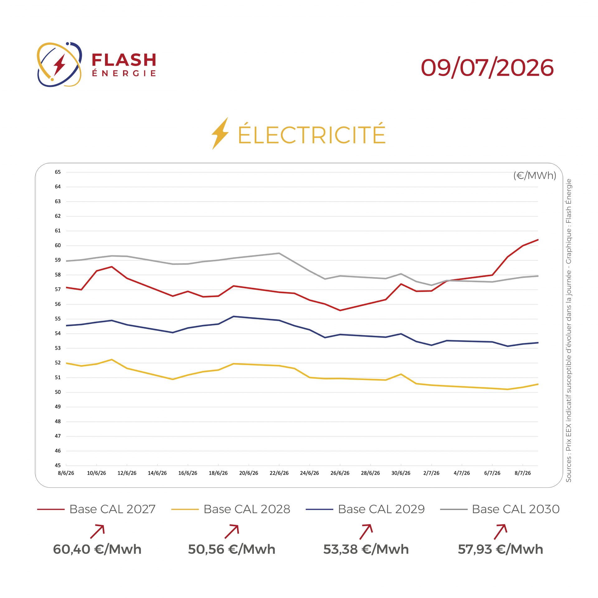 MARCHE_DE_L_ENERGIE_090726