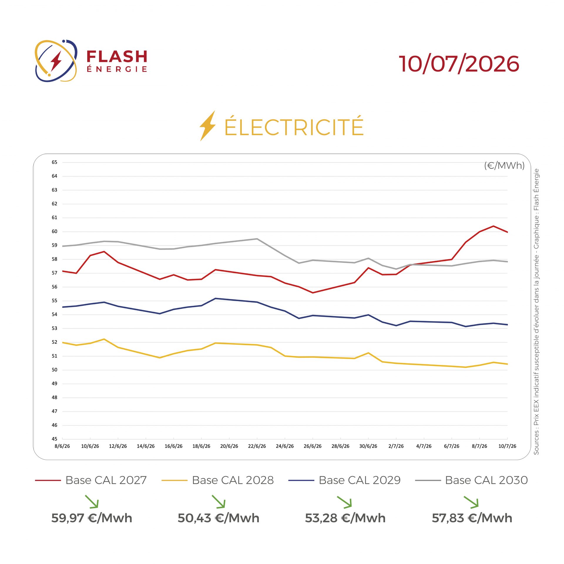 MARCHE_DE_L_ENERGIE_100726