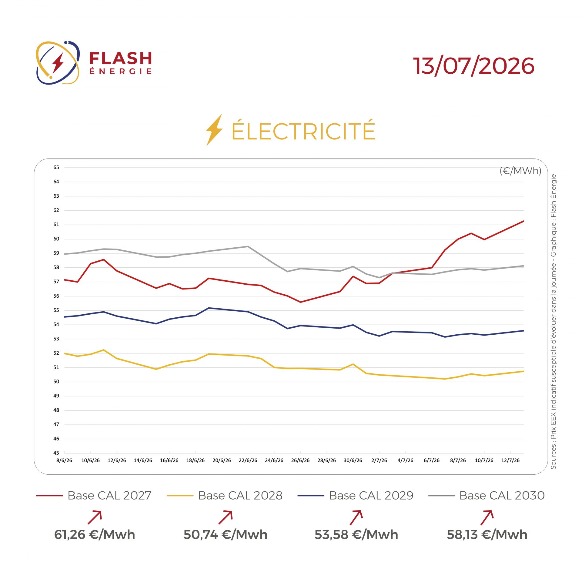 MARCHE_DE_L_ENERGIE_130726