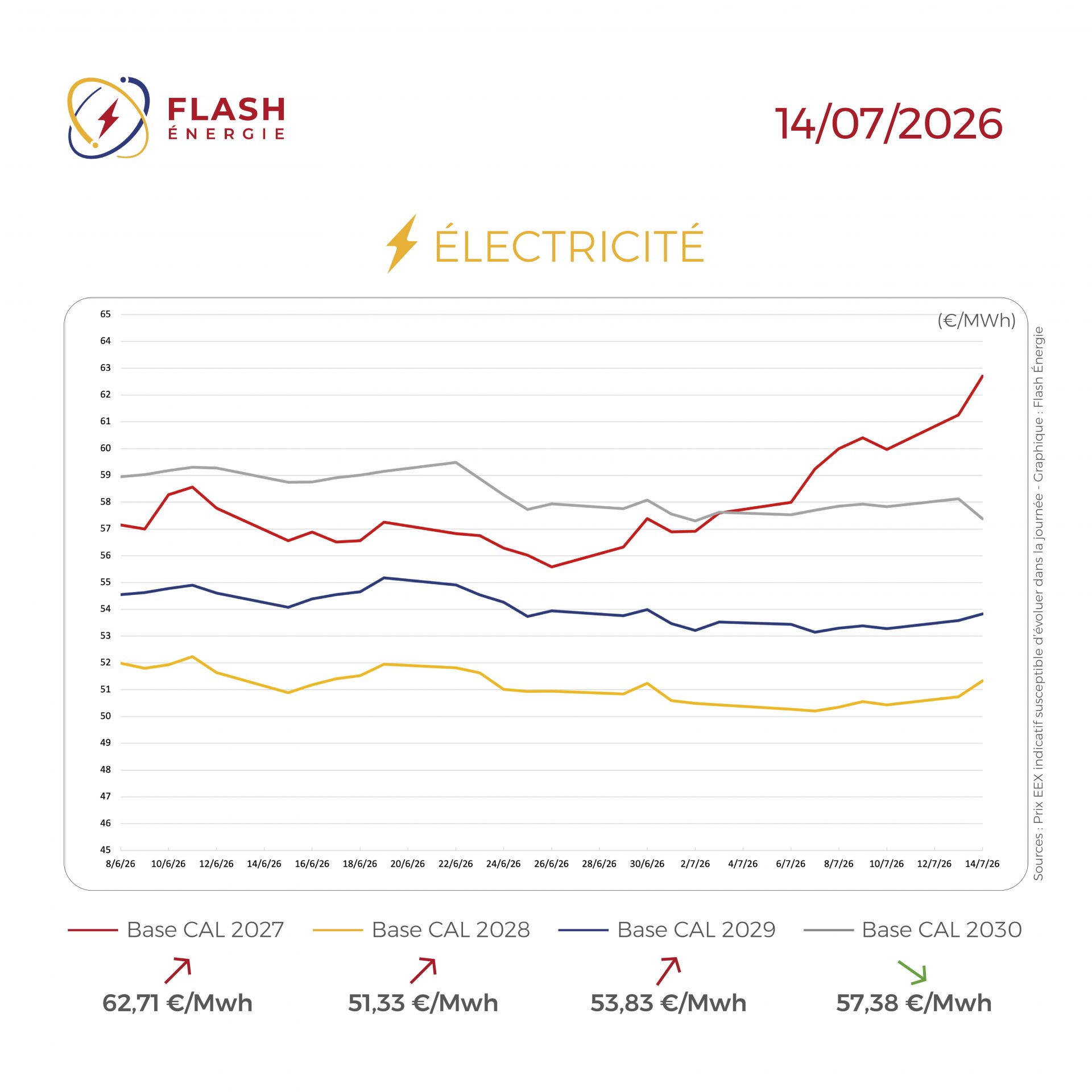 MARCHE_DE_L_ENERGIE_140726