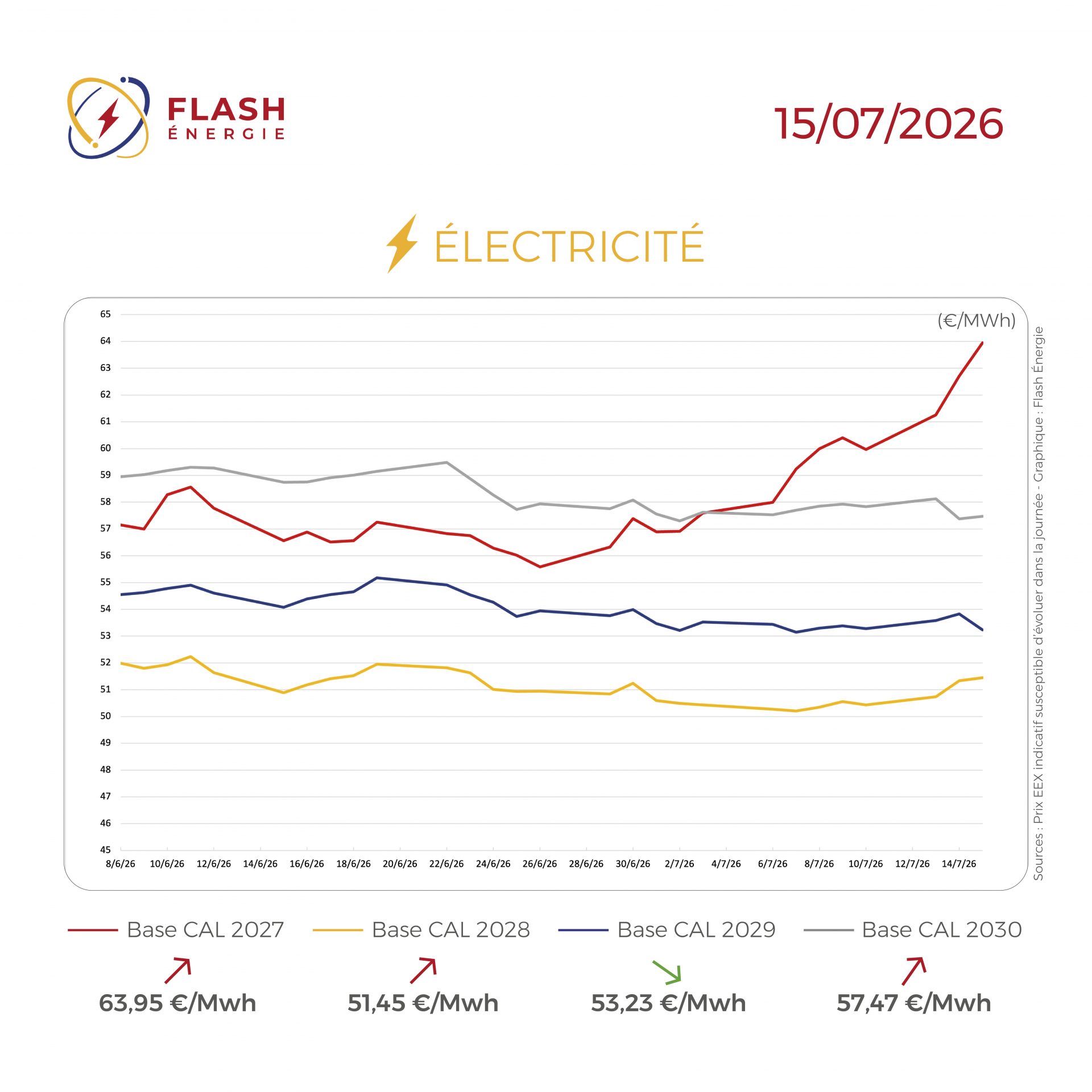 MARCHE_DE_L_ENERGIE_150726