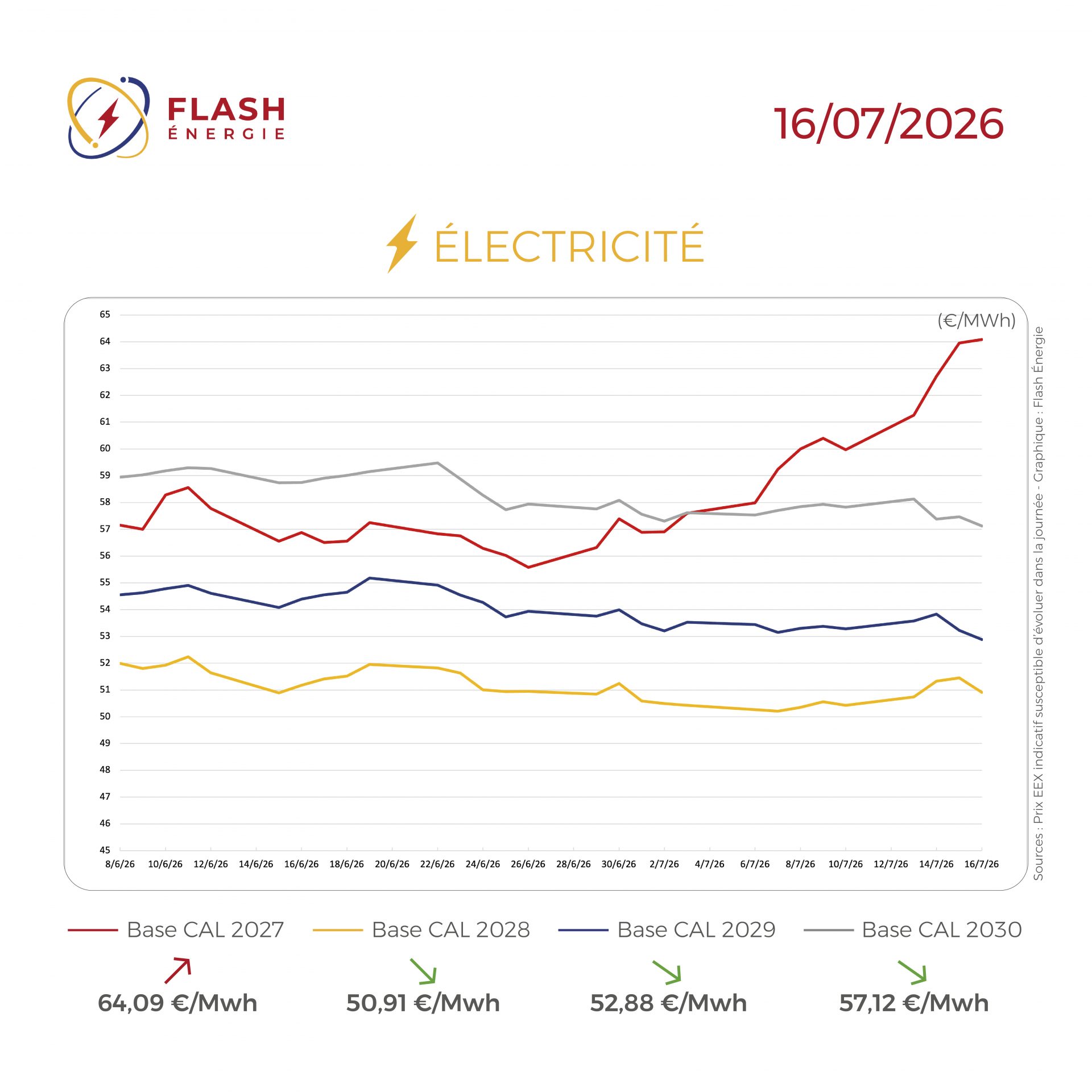 MARCHE_DE_L_ENERGIE_160726