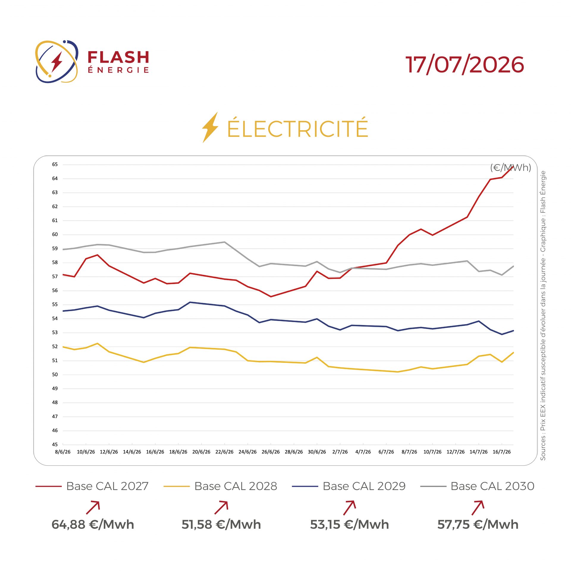 MARCHE_DE_L_ENERGIE_170726