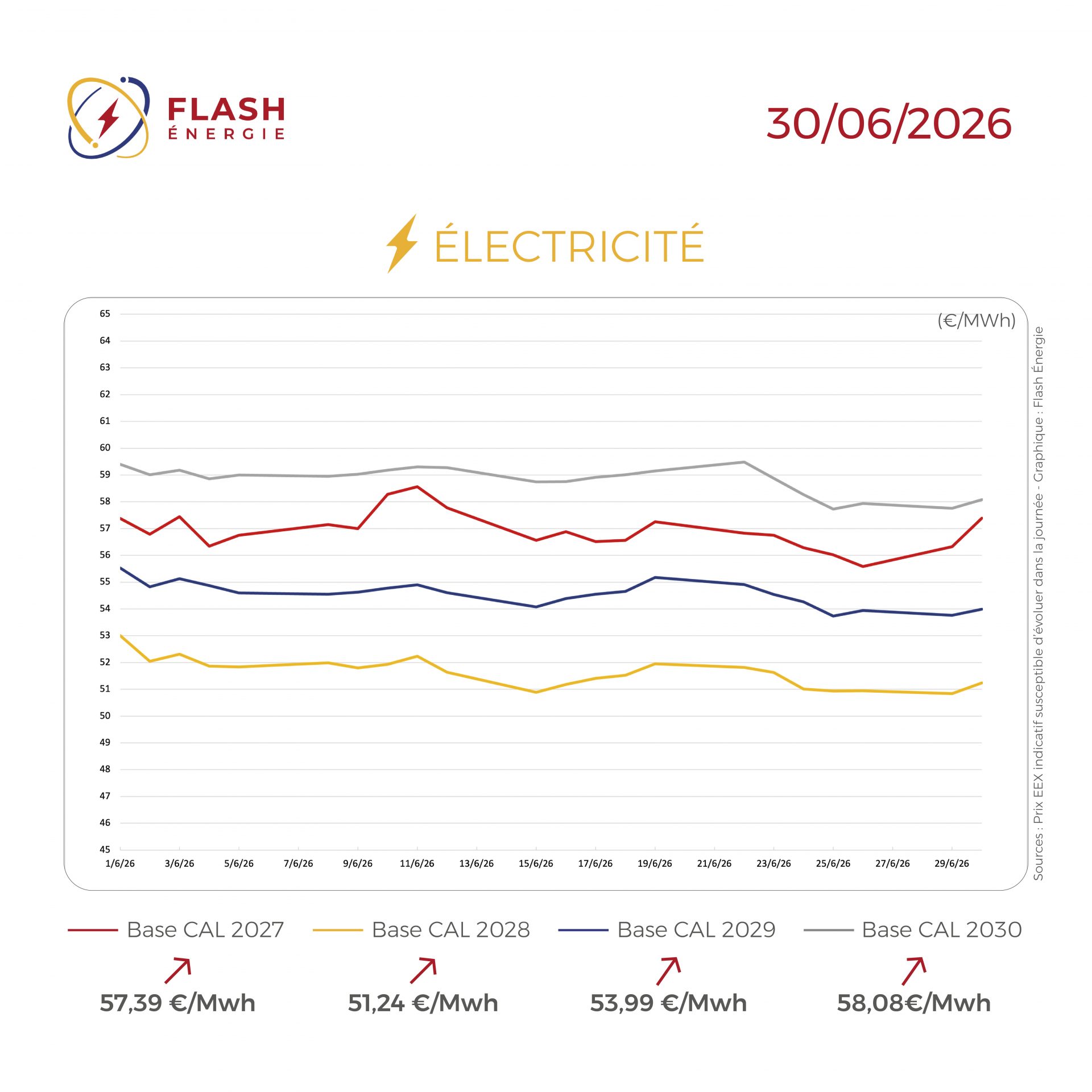 MARCHE_DE_L_ENERGIE_300626