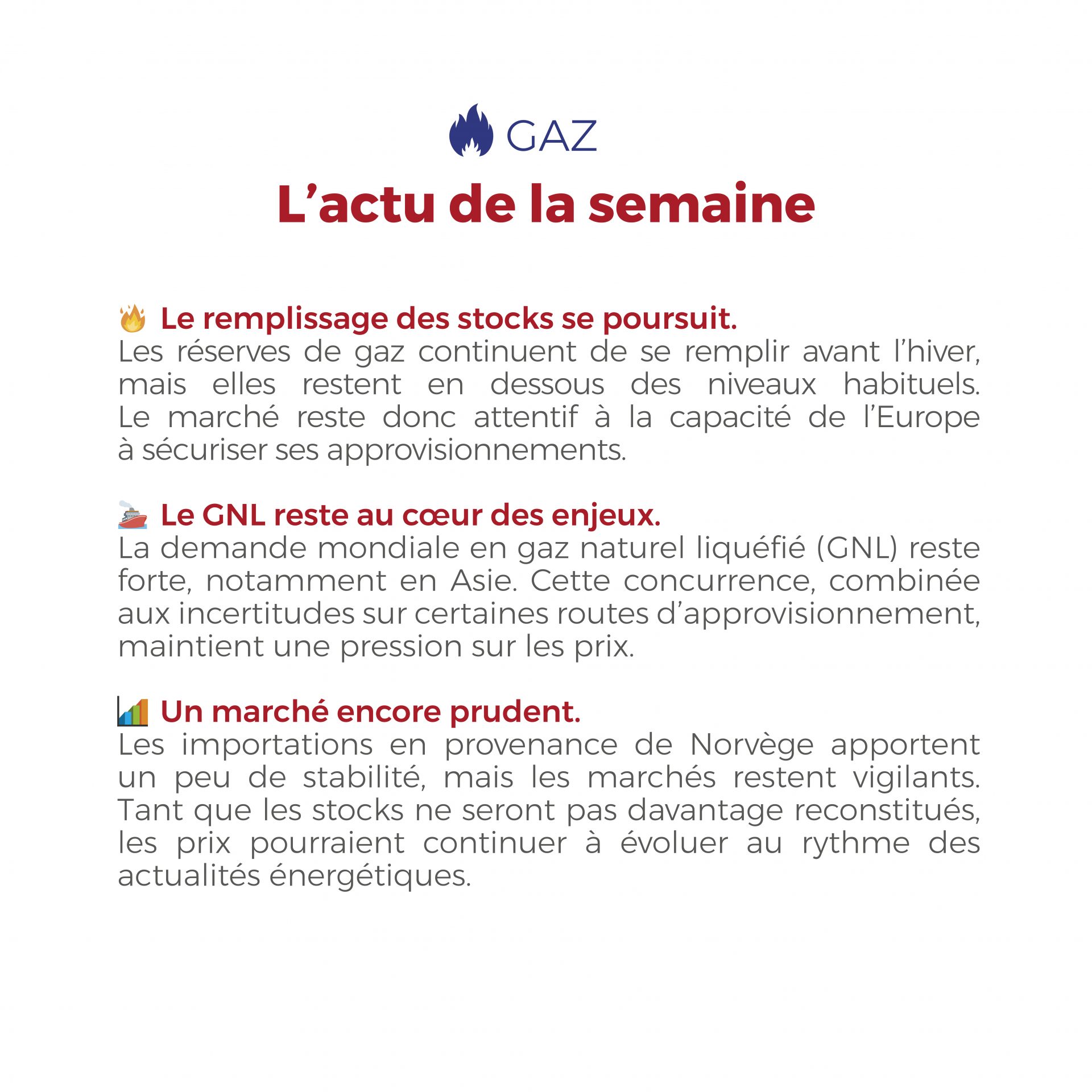 ⚡🔥 Électricité & Gaz : les marchés de l’énergie restent sous surveillance. Entre les fortes chaleurs, les tensions sur les approvisionnements en gaz et des stocks encore inférieurs aux niveaux habituels, les marchés demeurent attentifs à l’approche de l’hiver. Découvrez notre décryptage de la semaine et les tendances à suivre.