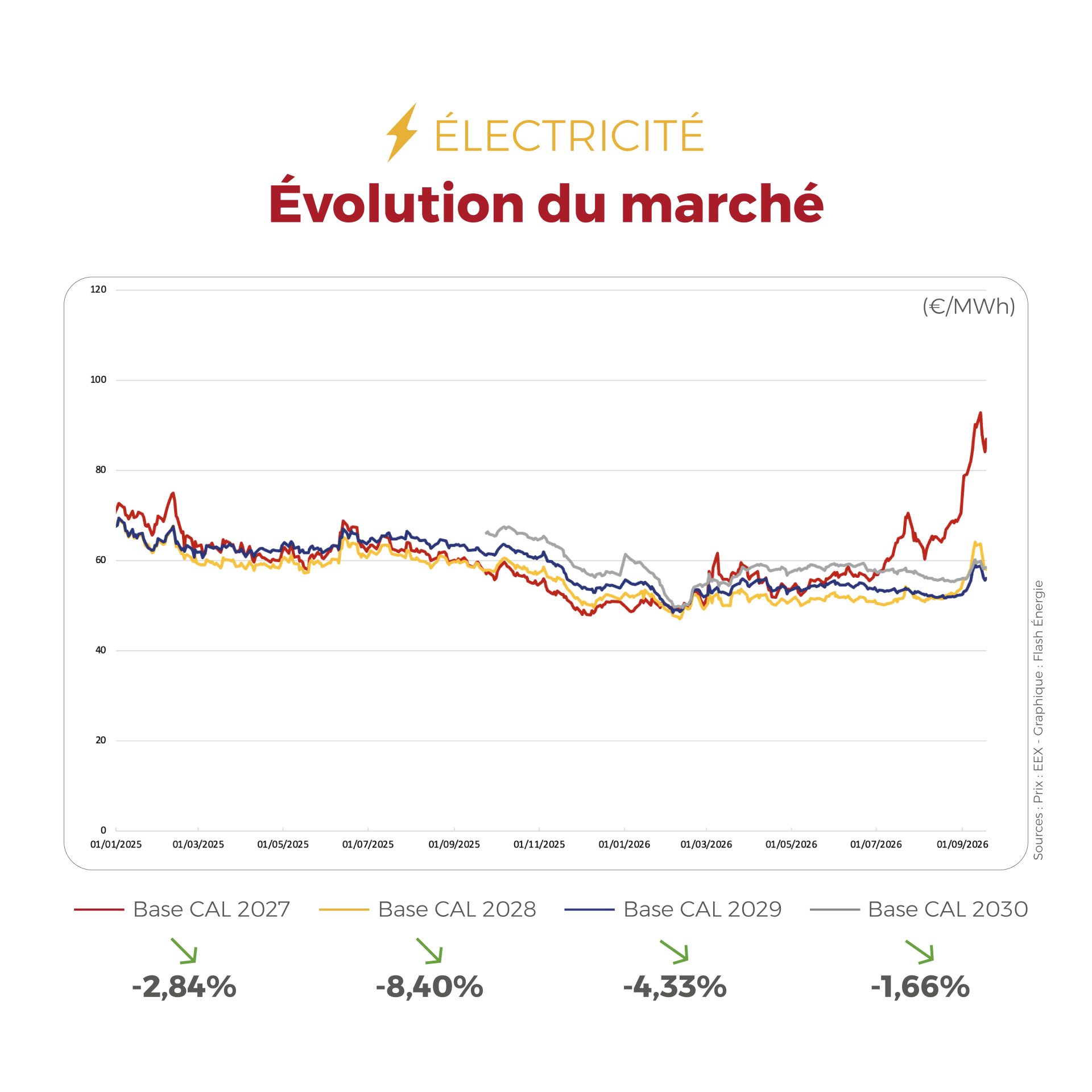 FLASHPOINT_SEMAINE_DU_14-18_SEPT_2026-2