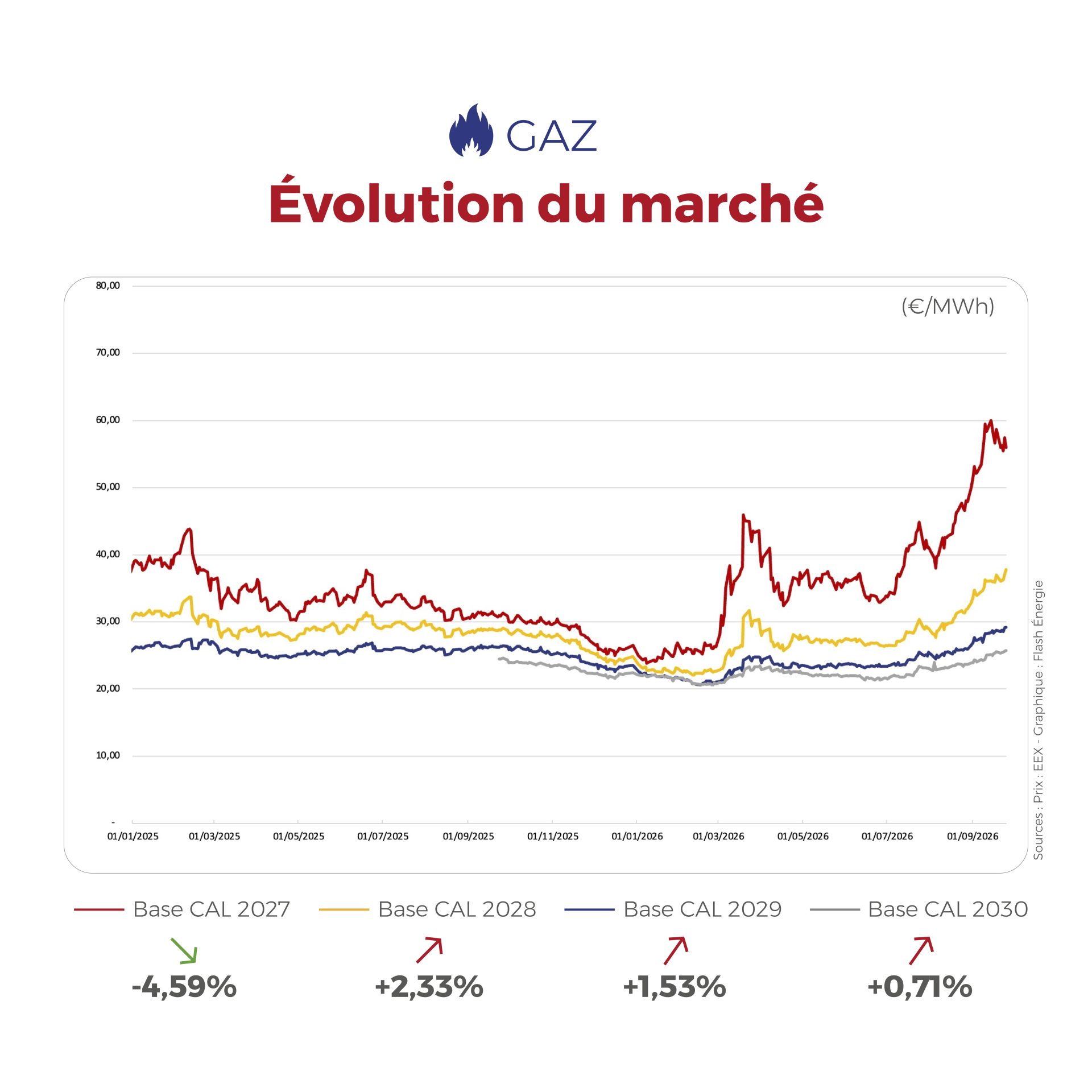 FLASHPOINT_SEMAINE_DU_21-25_SEPT_20265