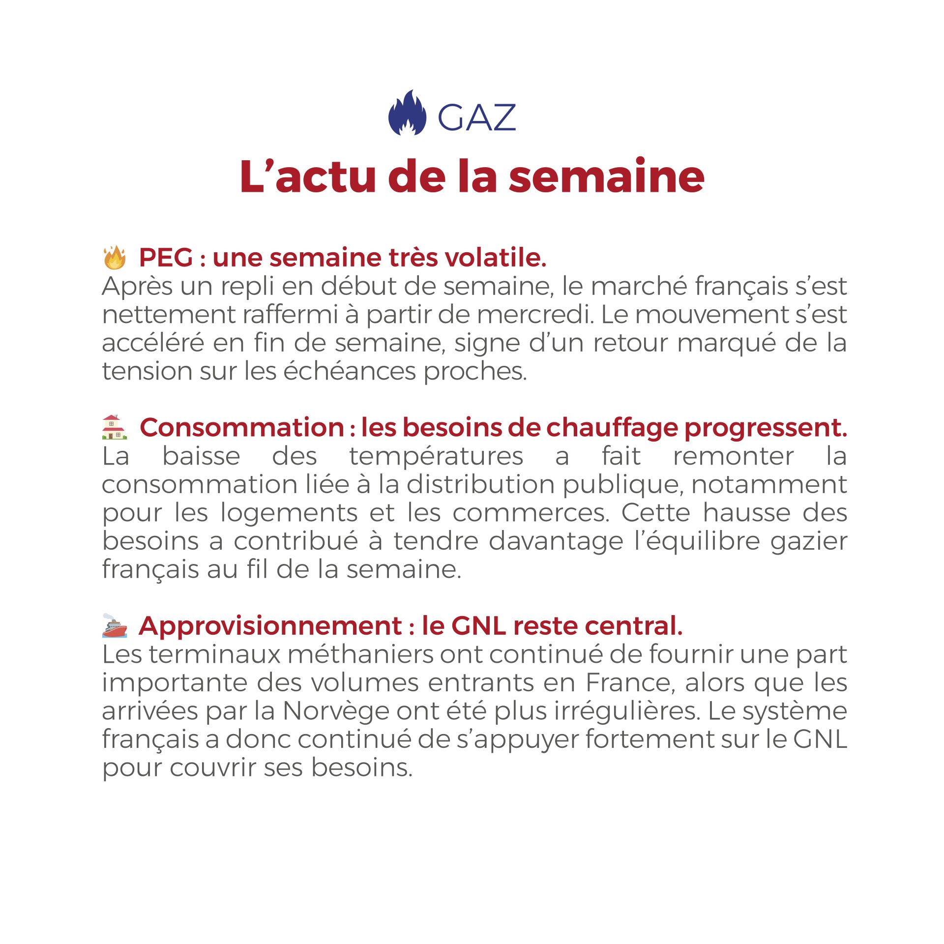 ⚡🔥 Retour sur une semaine marquée par de nouveaux mouvements sur les marchés de l’électricité et du gaz. Retrouvez les principaux faits à retenir dans notre nouveau FLASHPOINT. 👇